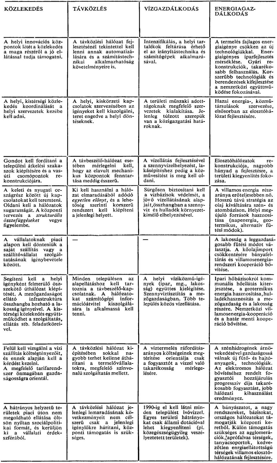 Intenzifikálás, a helyi tartalékok feltárása érhető el az irányítástechnika és számítógépek alkalmazásával. A termelés fajlagos energiaigénye csökken az új technológiákkal.