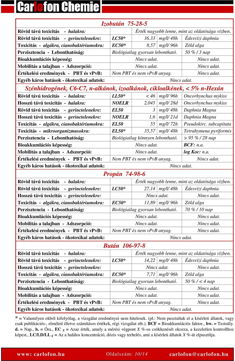 50 % / 3 nap Bioakkumlációs képesség: Nincs adat. Nincs adat. Mobilitás a talajban - Adszorpció: Nincs adat. Nincs adat. Értékelési eredmények - PBT és vpvb: Nem PBT és nem vpvb anyag. Nincs adat. Egyéb káros hatások - ökotoxikai adatok: Nincs adat.