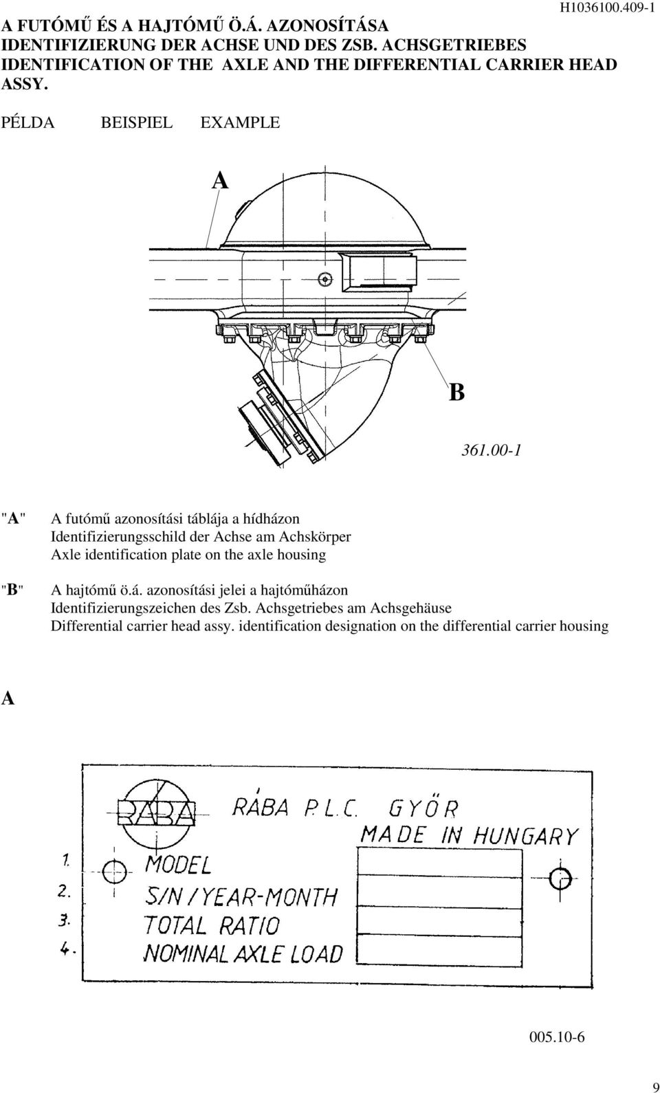 00- "A" "B" A futómő azonosítási táblája a hídházon Identifizierungsschild der Achse am Achskörper Axle identification plate on the axle