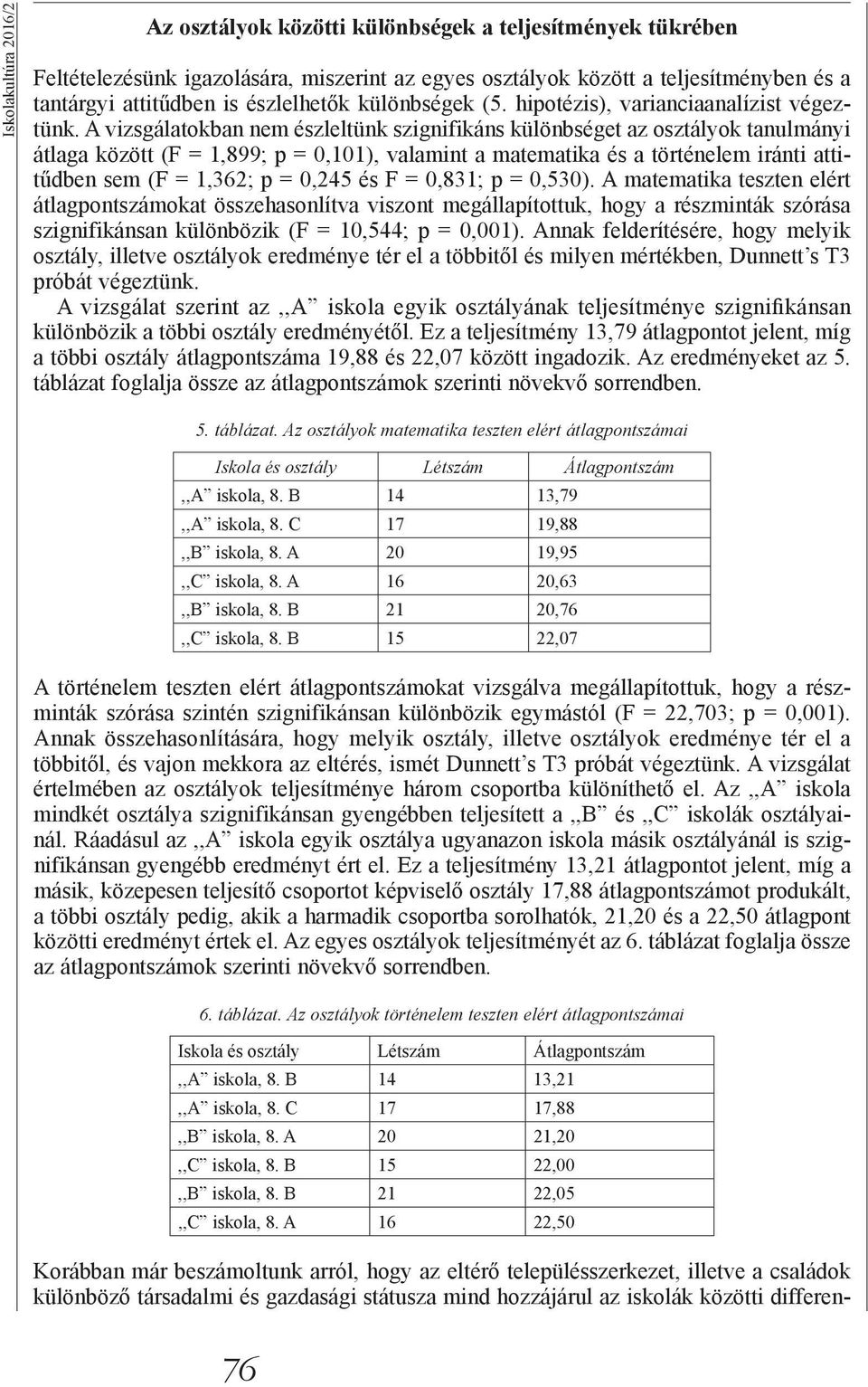 A vizsgálatokban nem észleltünk szignifikáns különbséget az osztályok tanulmányi átlaga között (F = 1,899; p = 0,101), valamint a matematika és a történelem iránti attitűdben sem (F = 1,362; p =