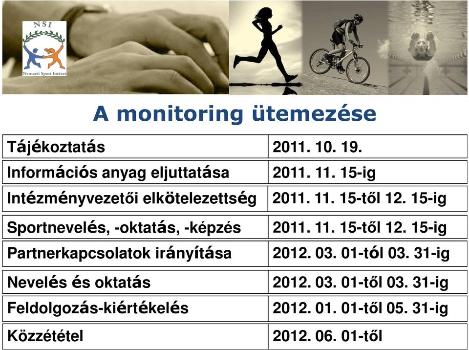 15-ig Sportnevelés, -oktatás, -képzés Partnerkapcsolatok irányítása Nevelés és oktatás