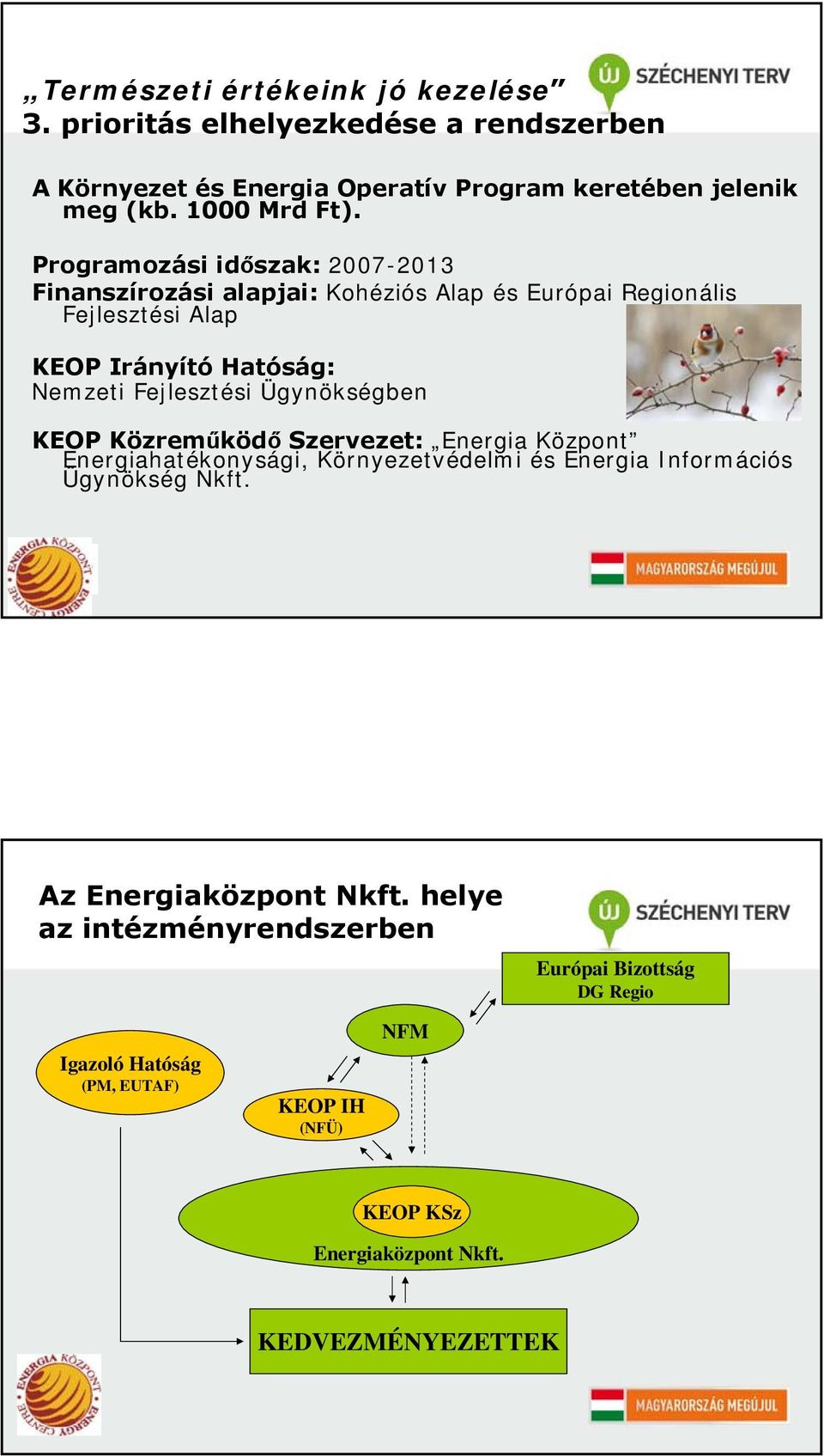 Programozási időszak: 2007-2013 Finanszírozási alapjai: Kohéziós Alap és Európai Regionális Fejlesztési Alap KEOP Irányító Hatóság: Nemzeti Fejlesztési