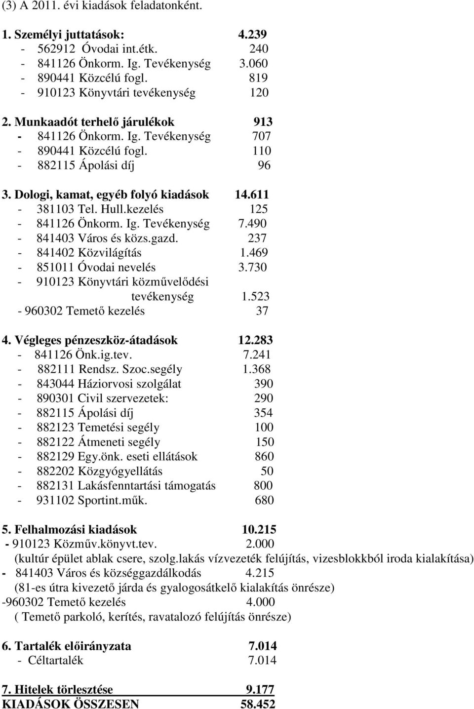 kezelés 125-841126 Önkorm. Ig. Tevékenység 7.490-841403 Város és közs.gazd. 237-841402 Közvilágítás 1.469-851011 Óvodai nevelés 3.730-910123 Könyvtári közművelődési tevékenység 1.