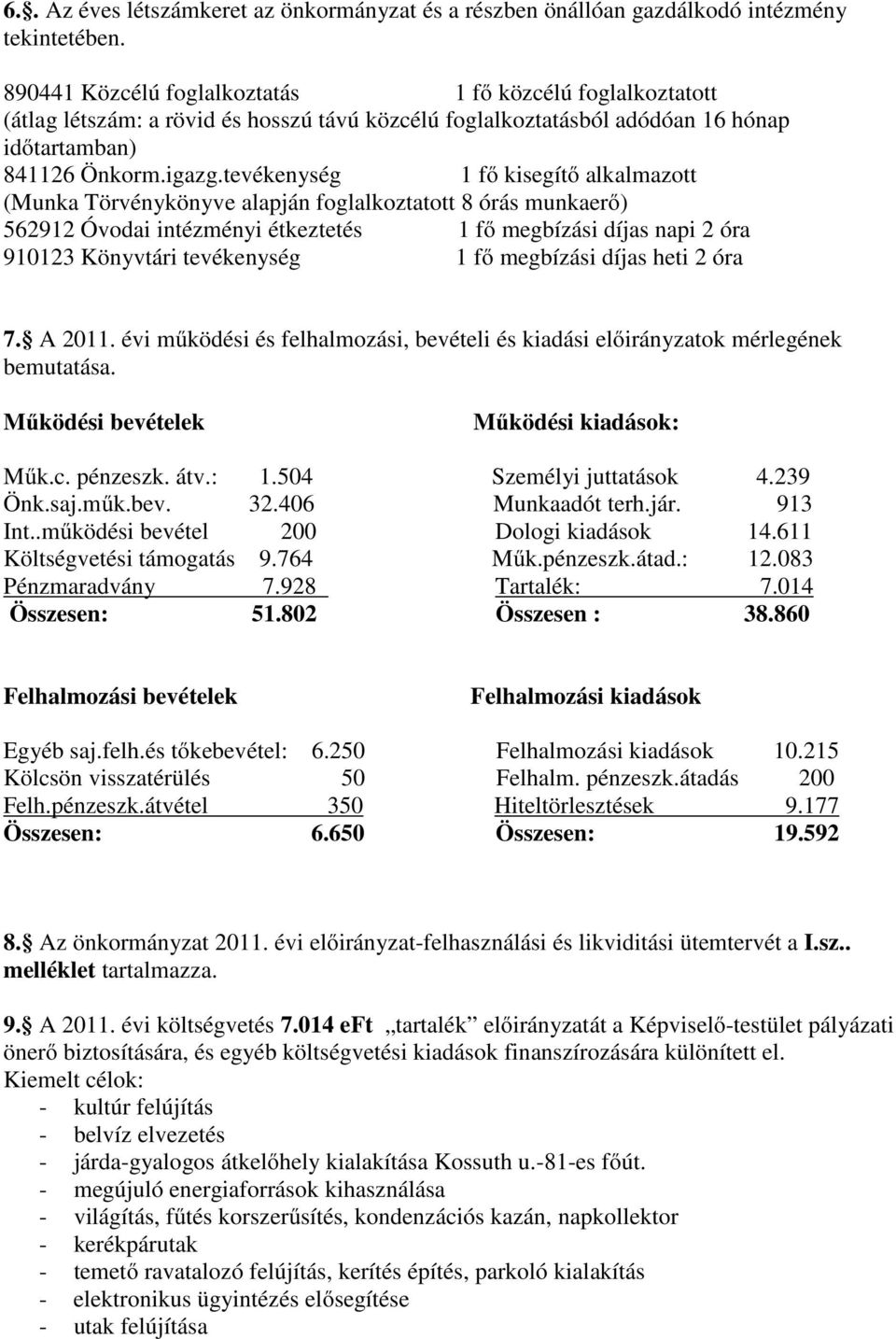 tevékenység 1 fő kisegítő alkalmazott (Munka Törvénykönyve alapján foglalkoztatott 8 órás munkaerő) 562912 Óvodai intézményi étkeztetés 1 fő megbízási díjas napi 2 óra 910123 Könyvtári tevékenység 1