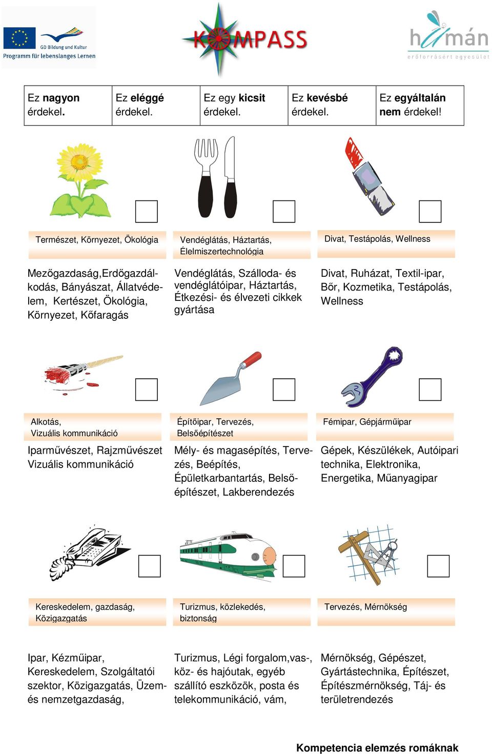 vendéglátóipar, Háztartás, Étkezési- és élvezeti cikkek gyártása Divat, Testápolás, Wellness Divat, Ruházat, Textil-ipar, Bőr, Kozmetika, Testápolás, Wellness Alkotás, Vizuális kommunikáció