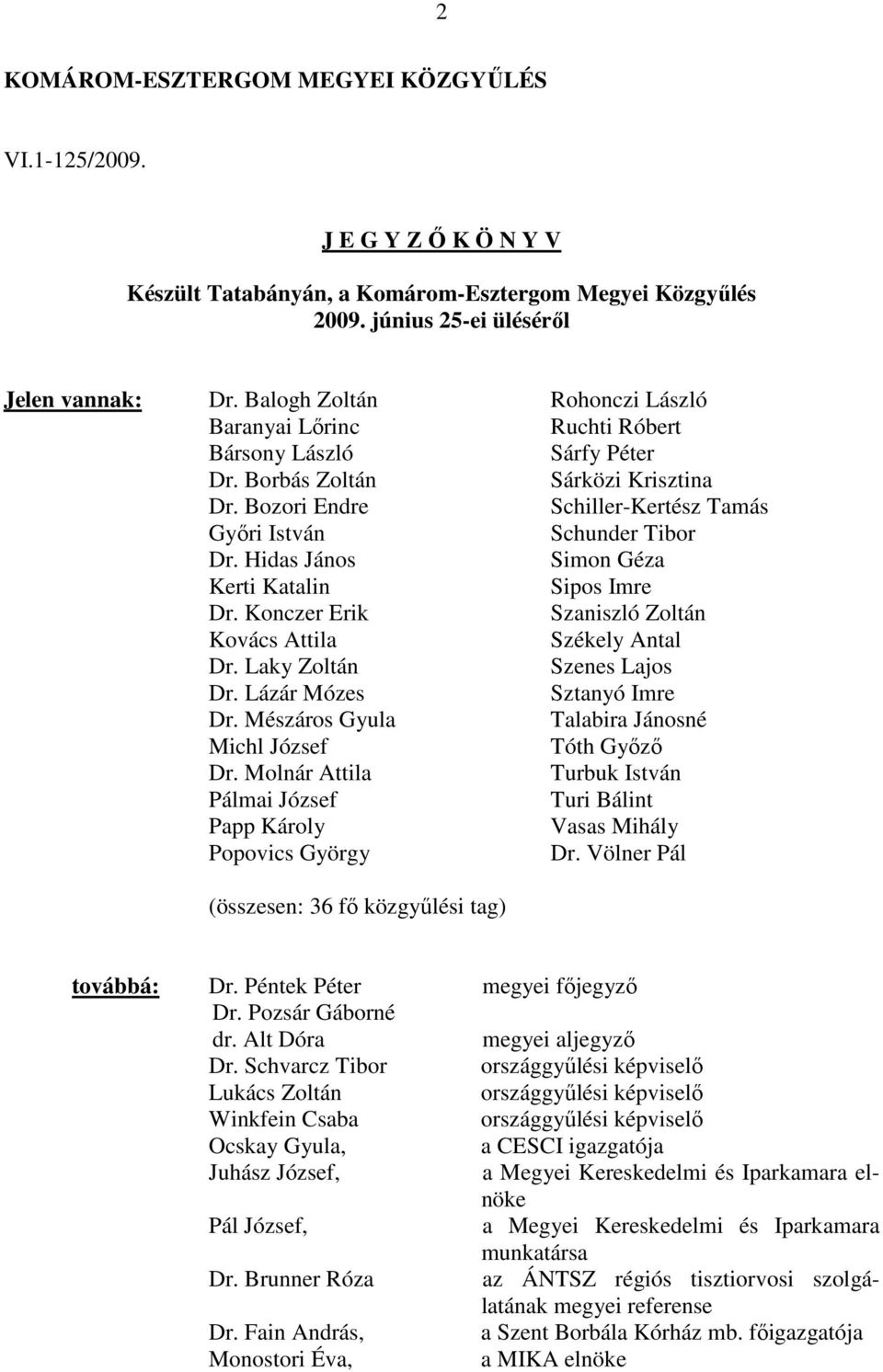 Hidas János Simon Géza Kerti Katalin Sipos Imre Dr. Konczer Erik Szaniszló Zoltán Kovács Attila Székely Antal Dr. Laky Zoltán Szenes Lajos Dr. Lázár Mózes Sztanyó Imre Dr.