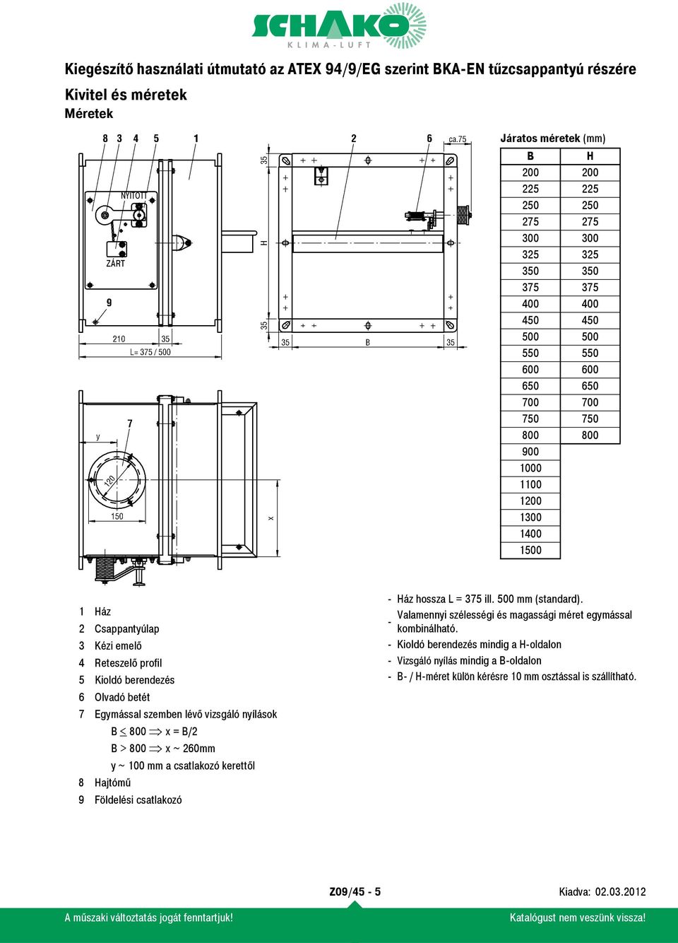 nyílások B < 800 x = B/2 B > 800 x ~ 260mm y ~ 100 mm a csatlakozó kerettől 8 Hajtómű 9 Földelési csatlakozó - Ház hossza L = 375 ill. 500 mm (standard).