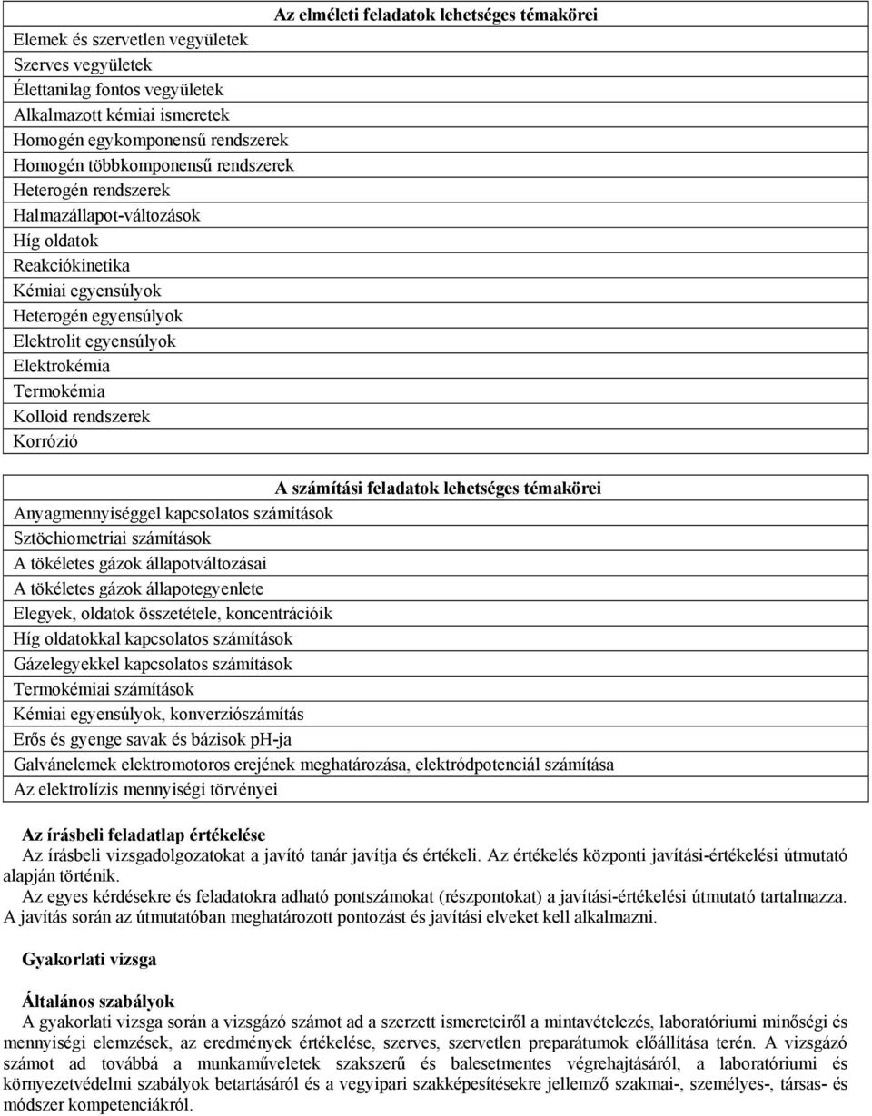 rendszerek Korrózió A számítási feladatok lehetséges témakörei Anyagmennyiséggel kapcsolatos számítások Sztöchiometriai számítások A tökéletes gázok állapotváltozásai A tökéletes gázok