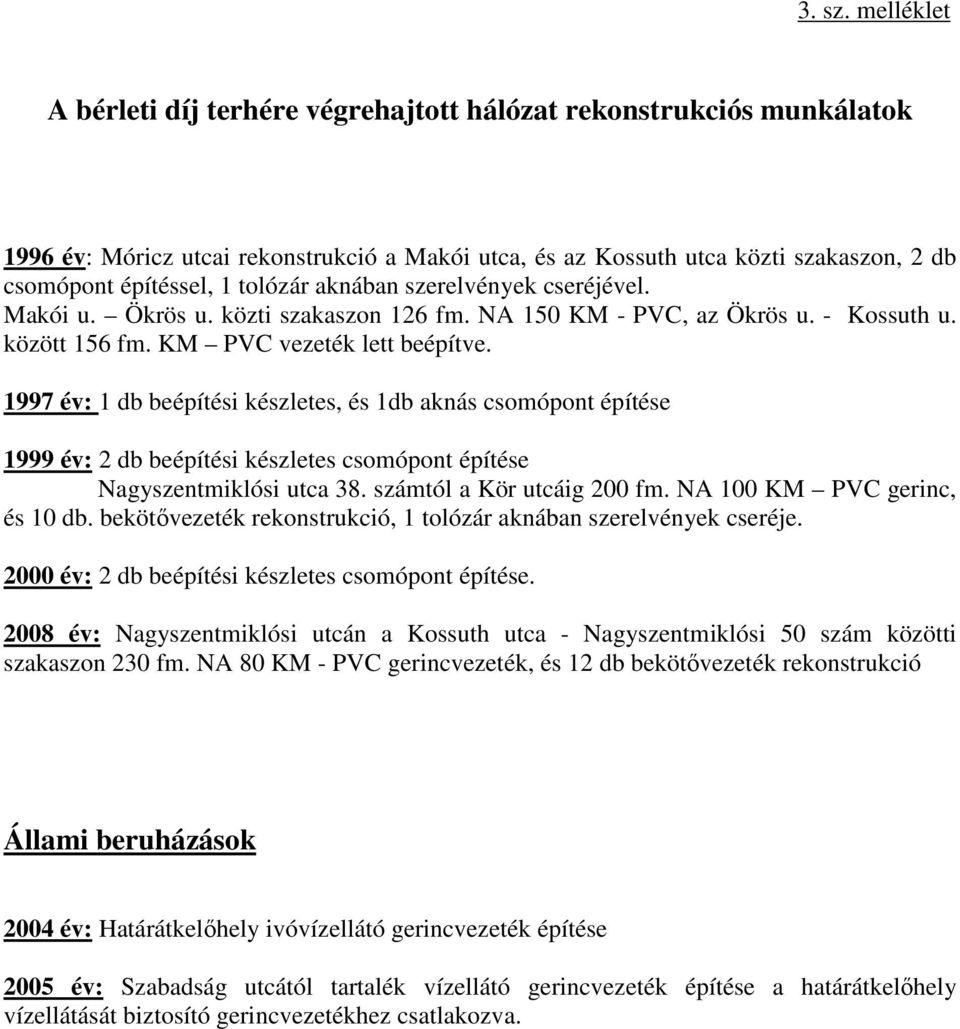 tolózár aknában szerelvények cseréjével. Makói u. Ökrös u. közti szakaszon 126 fm. NA 150 KM - PVC, az Ökrös u. - Kossuth u. között 156 fm. KM PVC vezeték lett beépítve.