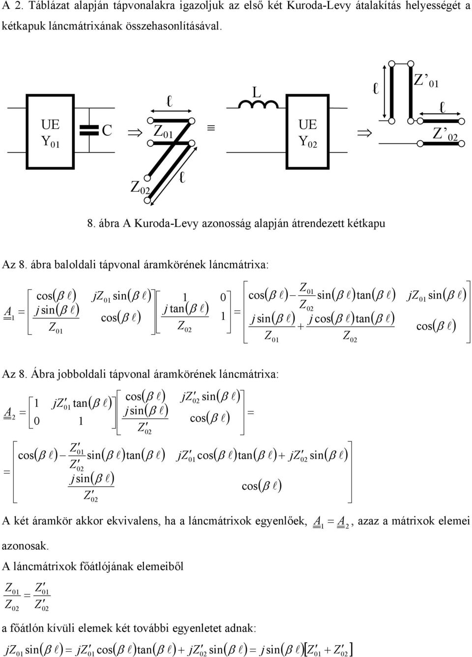 ábra baloldali tápvonal áramkörének láncmátrixa: cos A j sin ( β l) j sin( β l) ( β cos( β l) j tan ( β l) cos j sin ( β l) sin( β l) tan( β l) j sin( β l) ( β l) j cos( β l) tan( β l) + cos ( β l)