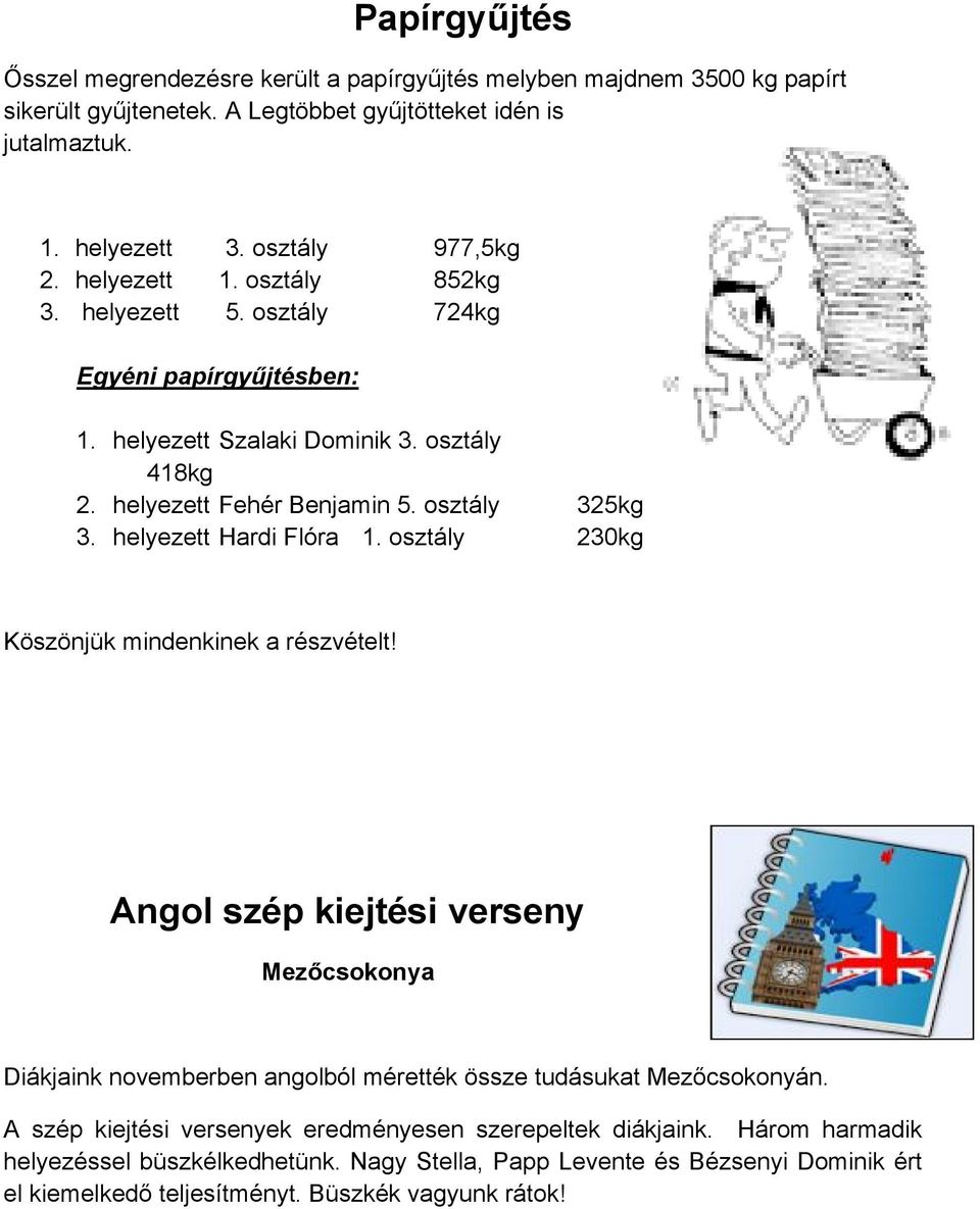 helyezett Hardi Flóra 1. osztály 230kg Köszönjük mindenkinek a részvételt! Angol szép kiejtési verseny Mezőcsokonya Diákjaink novemberben angolból mérették össze tudásukat Mezőcsokonyán.