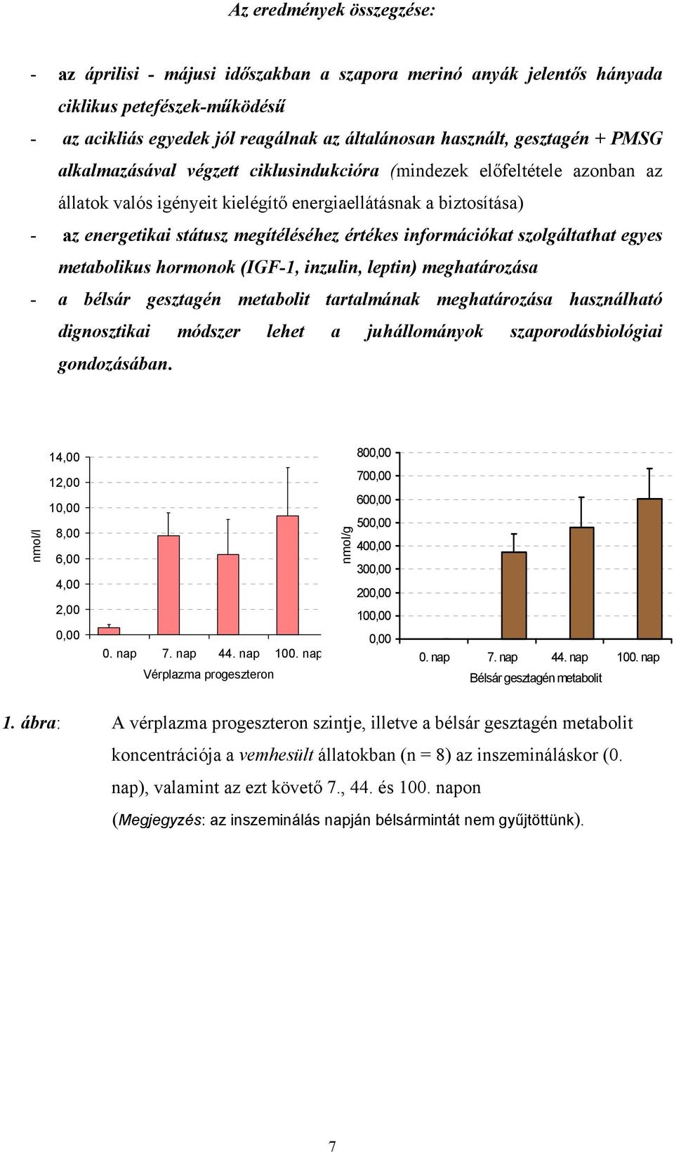 információkat szolgáltathat egyes metabolikus hormonok (IGF-1, inzulin, leptin) meghatározása - a bélsár gesztagén metabolit tartalmának meghatározása használható dignosztikai módszer lehet a