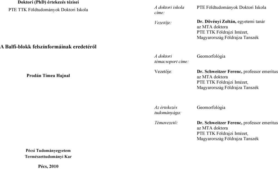 Dövényi Zoltán, egyetemi tanár az MTA doktora PTE TTK Földrajzi Intézet, Magyarország Földrajza Tanszék Geomorfológia Dr.