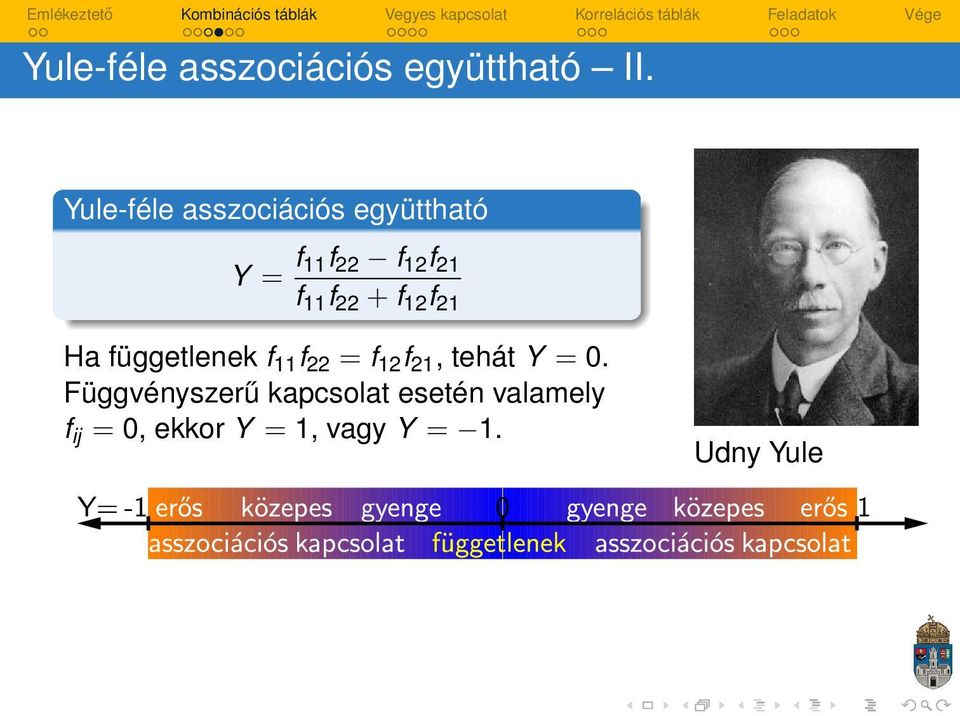 f 22 + f 12 f 21 Ha függetlenek f 11 f 22 = f 12 f 21, tehát Y