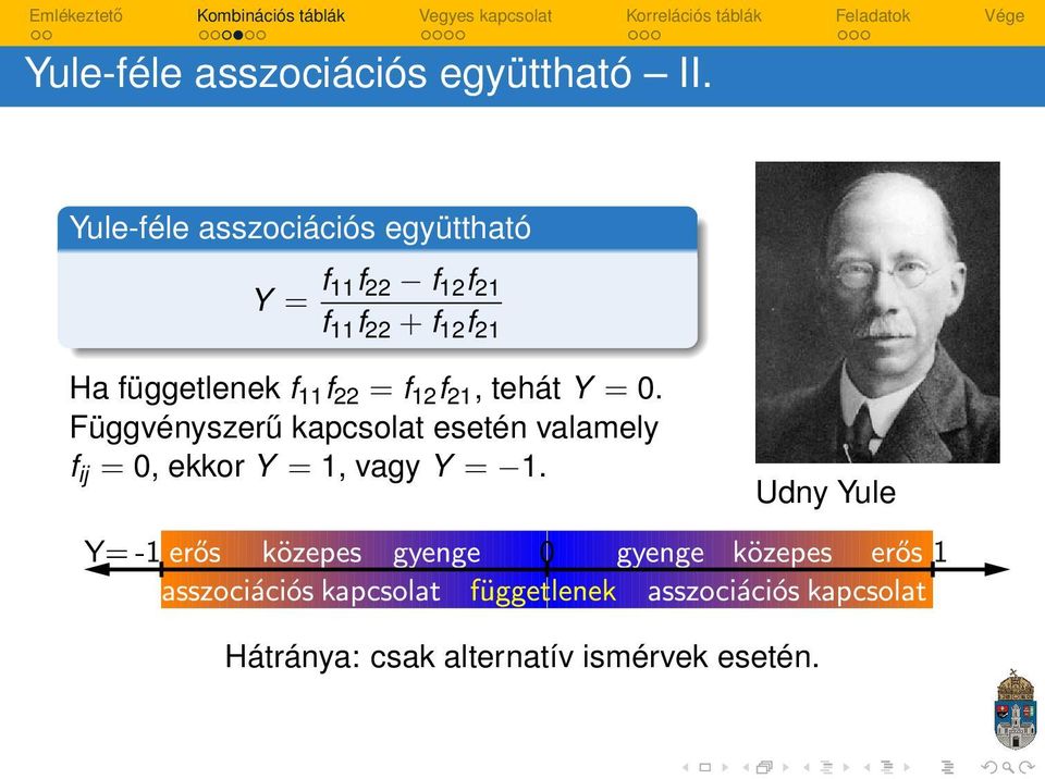 f 21 Ha függetlenek f 11 f 22 = f 12 f 21, tehát Y = 0.