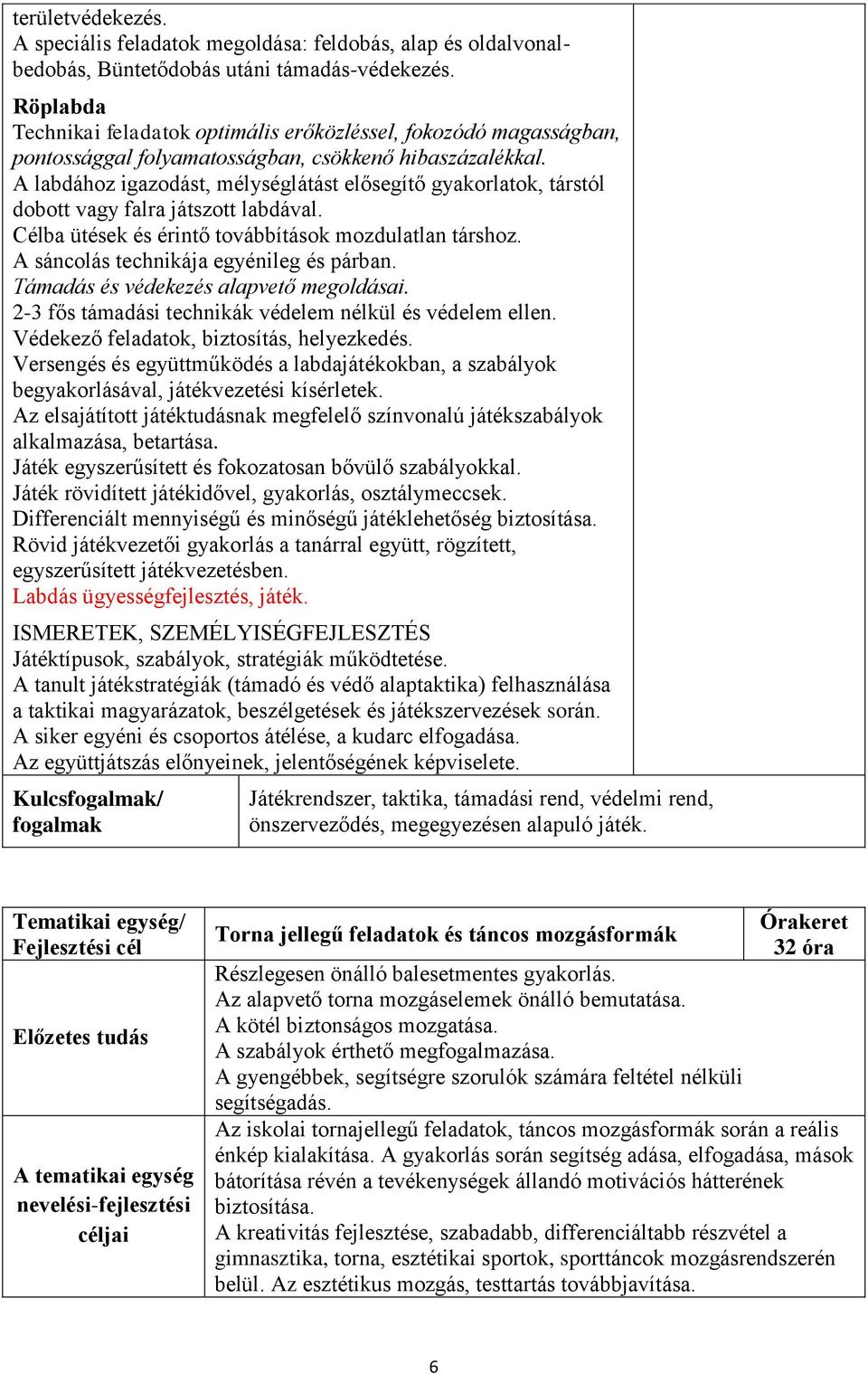 A labdához igazodást, mélységlátást elősegítő gyakorlatok, társtól dobott vagy falra játszott labdával. Célba ütések és érintő továbbítások mozdulatlan társhoz.