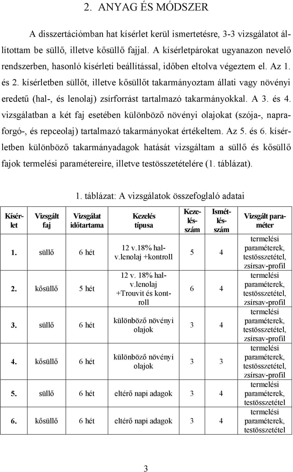 kísérletben süllőt, illetve kősüllőt takarmányoztam állati vagy növényi eredetű (hal-, és lenolaj) zsírforrást tartalmazó takarmányokkal. A 3. és 4.