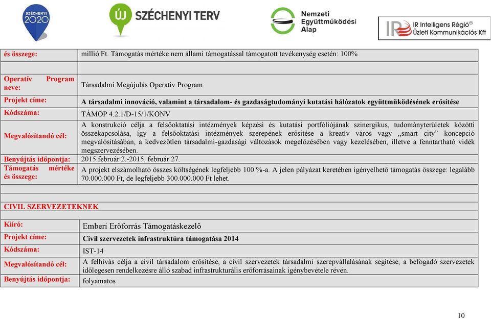 együttműködésének erősítése TÁMOP 4.2.