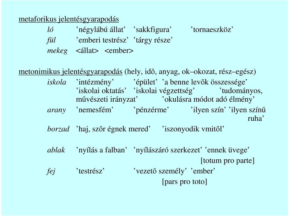 végzettség tudományos, mővészeti irányzat okulásra módot adó élmény arany nemesfém pénzérme ilyen szín ilyen színő ruha borzad haj, szır