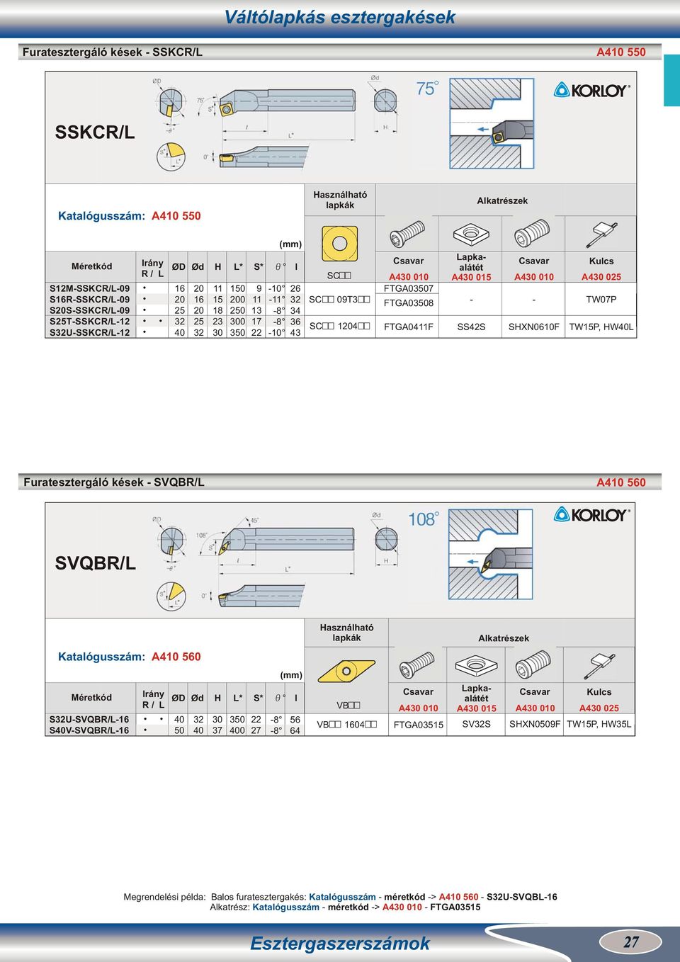 SVQBR/L A4 5 SVQBR/L Kataógusszám: A4 5 SUSVQBR/L SVSVQBR/L 3 0 8 8 56 64 VB VB 04 Lapkaaátét A4 0 A4 0 A4 0 A4 0 FTGA0 SVS