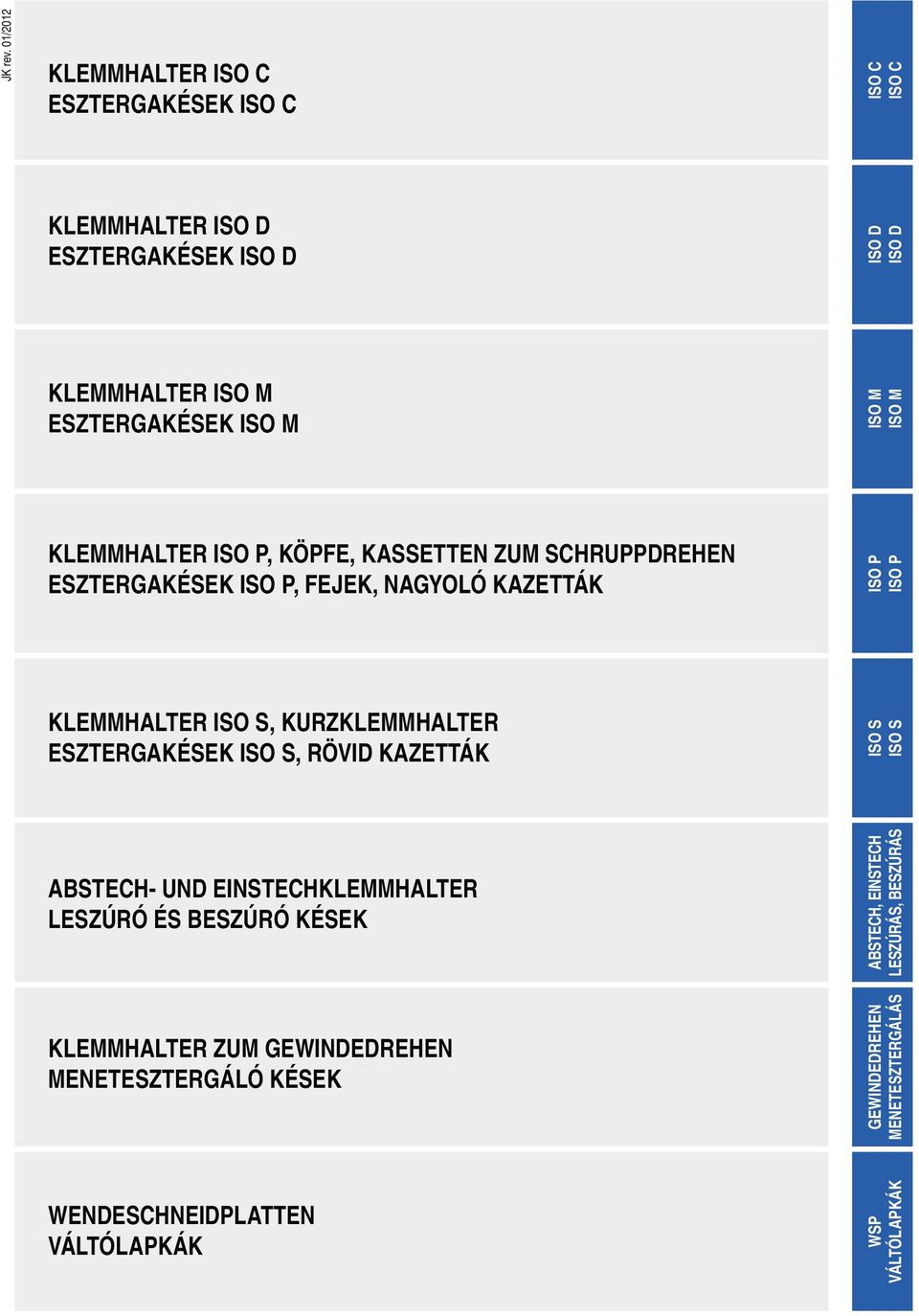 KLEHALTER, KÖPFE, KASSETTEN ZU SCHRUPPDREHEN ESZTERGAKÉSEK, FEJEK, NAGYOLÓ KAZETTÁK