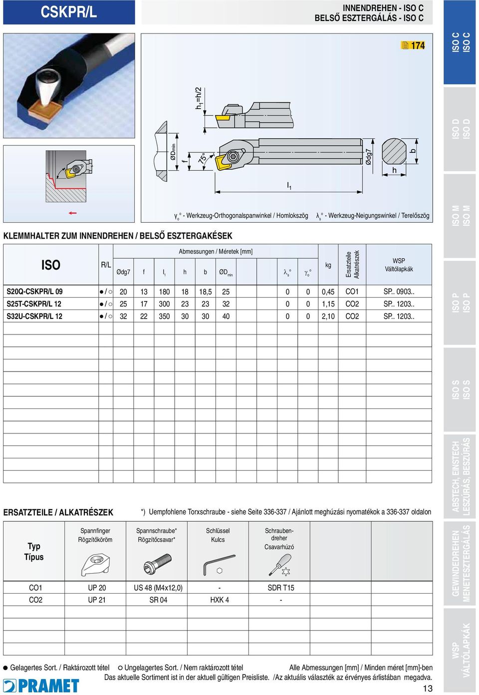 . S25T-CSKPR/L 12 / 25 17 300 23 23 32 0 0 1,15 CO2 SP.. 1203.