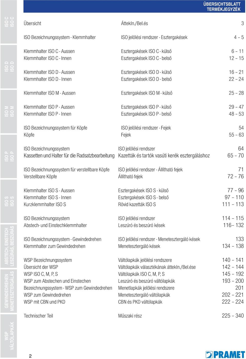 Esztergakések - külső 16 21 Klemmhalter - Innen Esztergakések - belső 22 24 Klemmhalter - Aussen Esztergakések - külső 25 28 Klemmhalter - Aussen Esztergakések - külső 29 47 Klemmhalter - Innen