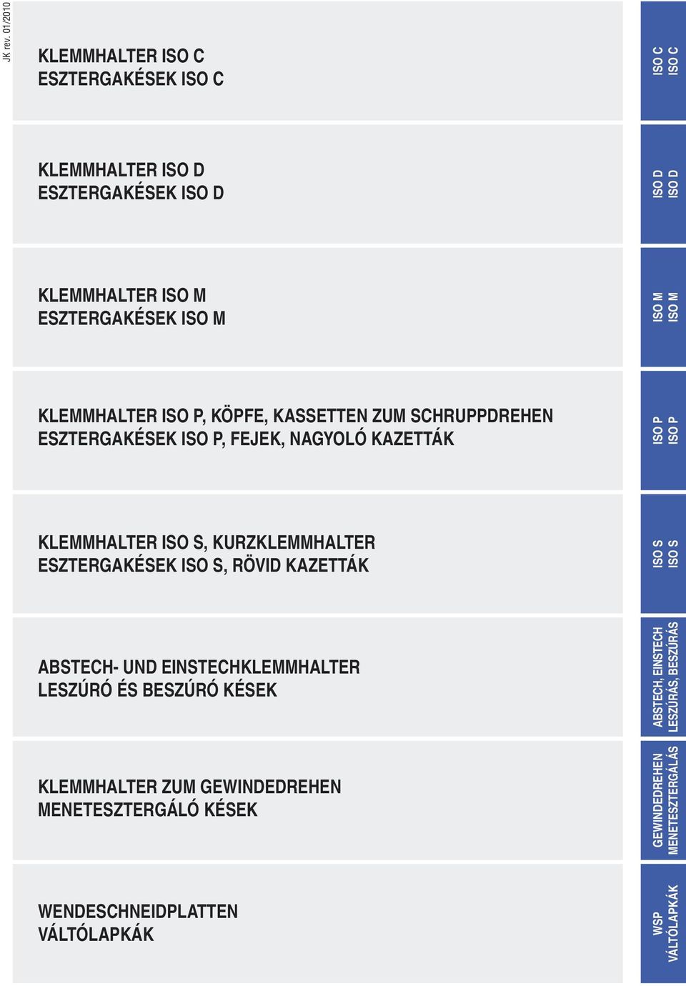 KLEHALTER, KÖPFE, KASSETTEN ZU SCHRUPPDREHEN ESZTERGAKÉSEK, FEJEK, NAGYOLÓ KAZETTÁK