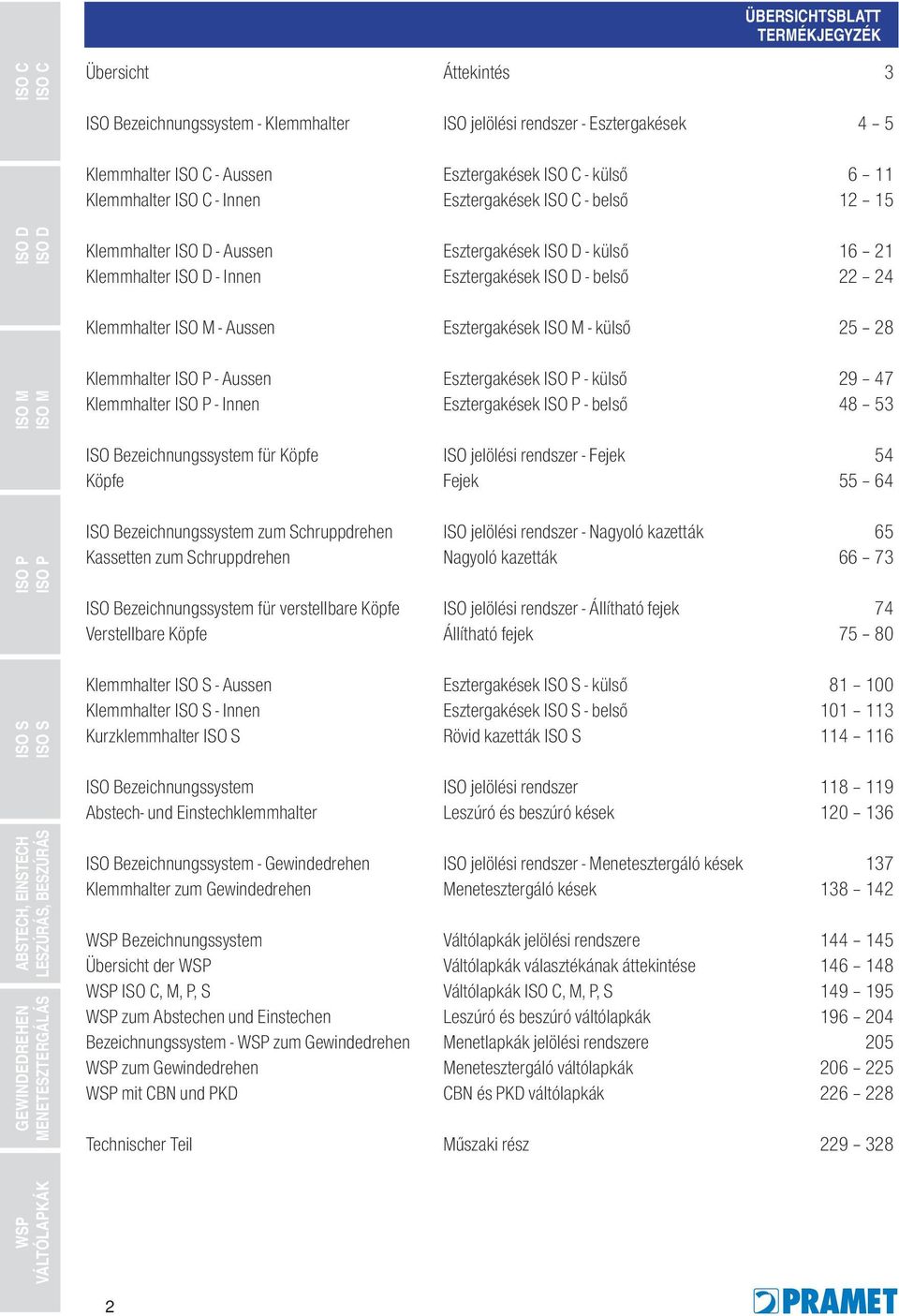 Esztergakések - külső 29 47 Klemmhalter - Innen Esztergakések - belső 48 53 Bezeichnungssystem für Köpfe jelölési rendszer - Fejek 54 Köpfe Fejek 55 64 Bezeichnungssystem zum Schruppdrehen jelölési