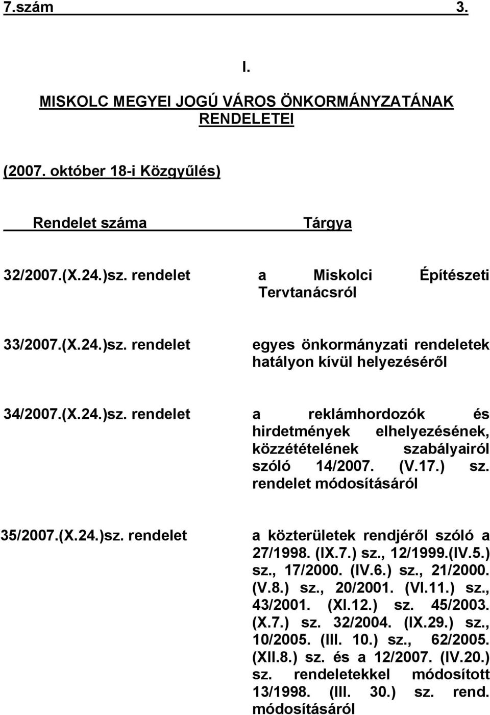 (V.17.) sz. rendelet módosításáról 35/2007.(X.24.)sz. rendelet a közterületek rendjéről szóló a 27/1998. (IX.7.) sz., 12/1999.(IV.5.) sz., 17/2000. (IV.6.) sz., 21/2000. (V.8.) sz., 20/2001. (VI.11.