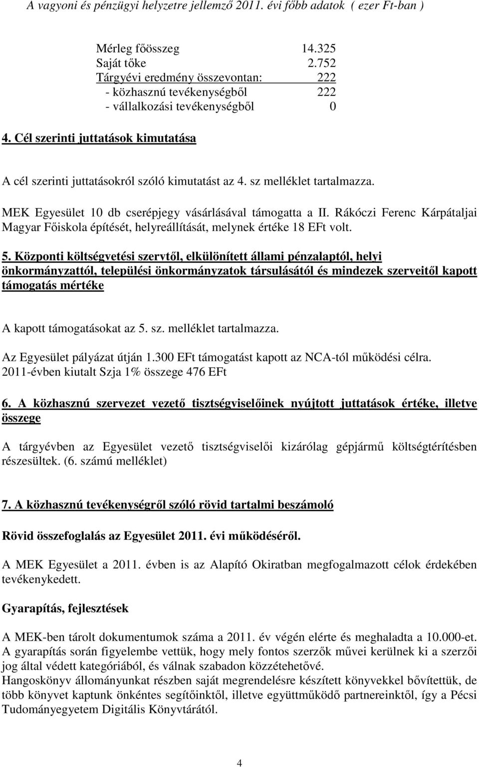 sz melléklet tartalmazza. MEK Egyesület 10 db cserépjegy vásárlásával támogatta a II. Rákóczi Ferenc Kárpátaljai Magyar Főiskola építését, helyreállítását, melynek értéke 18 EFt volt. 5.