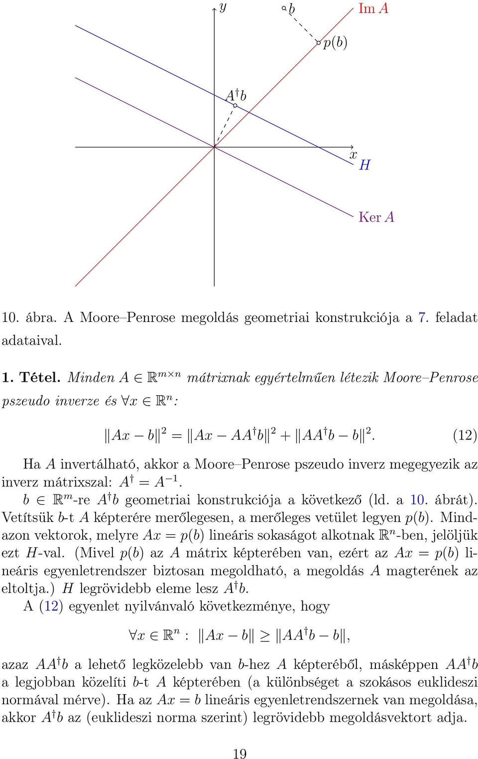 (12) Ha A invertálható, akkor a Moore Penrose pszeudo inverz megegyezik az inverz mátrixszal: A = A 1. b R m -re A b geometriai konstrukciója a következő (ld. a 10. ábrát).