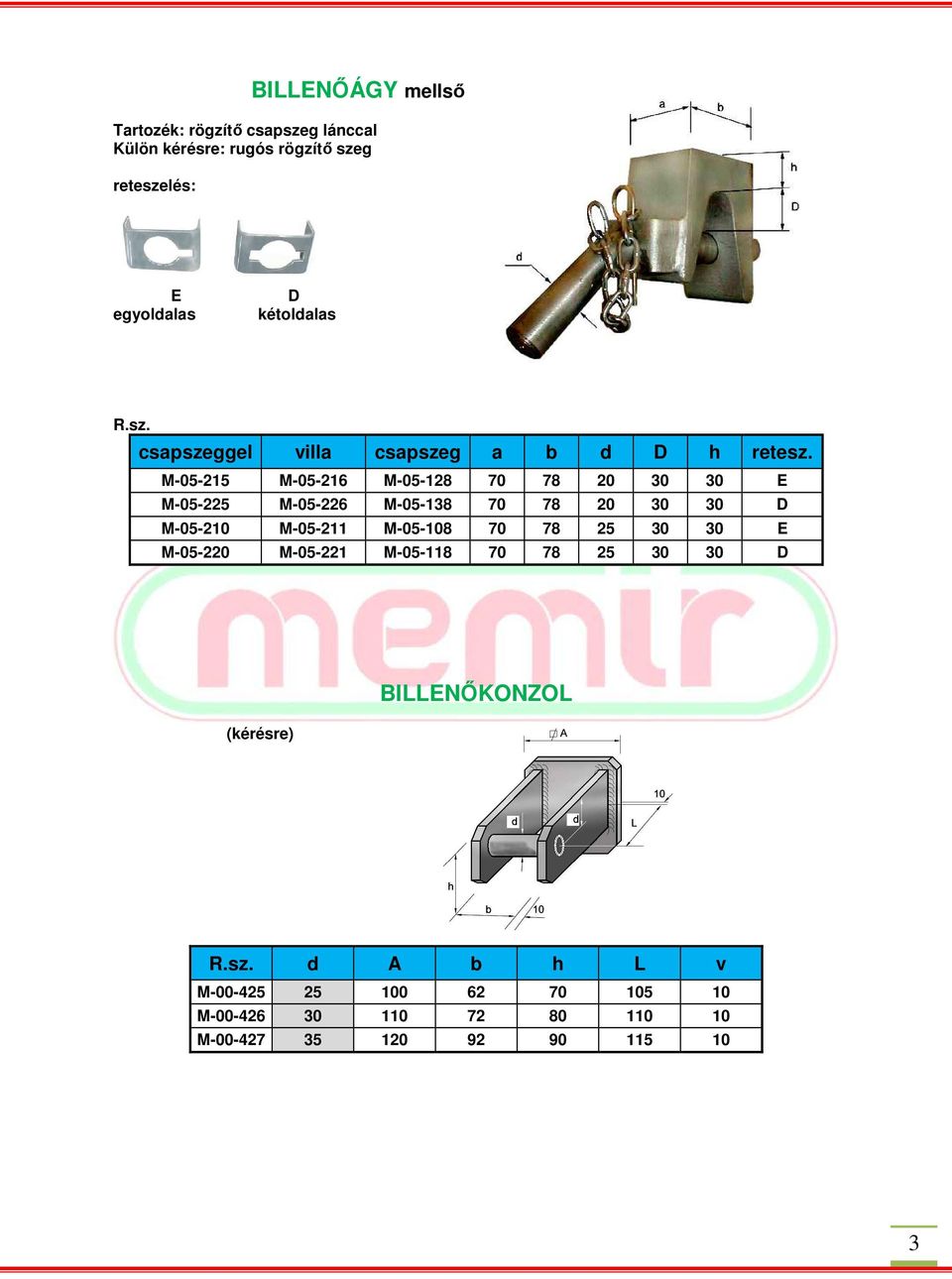 M-05-215 M-05-216 M-05-128 70 78 20 30 30 E M-05-225 M-05-226 M-05-138 70 78 20 30 30 D M-05-210 M-05-211 M-05-108 70