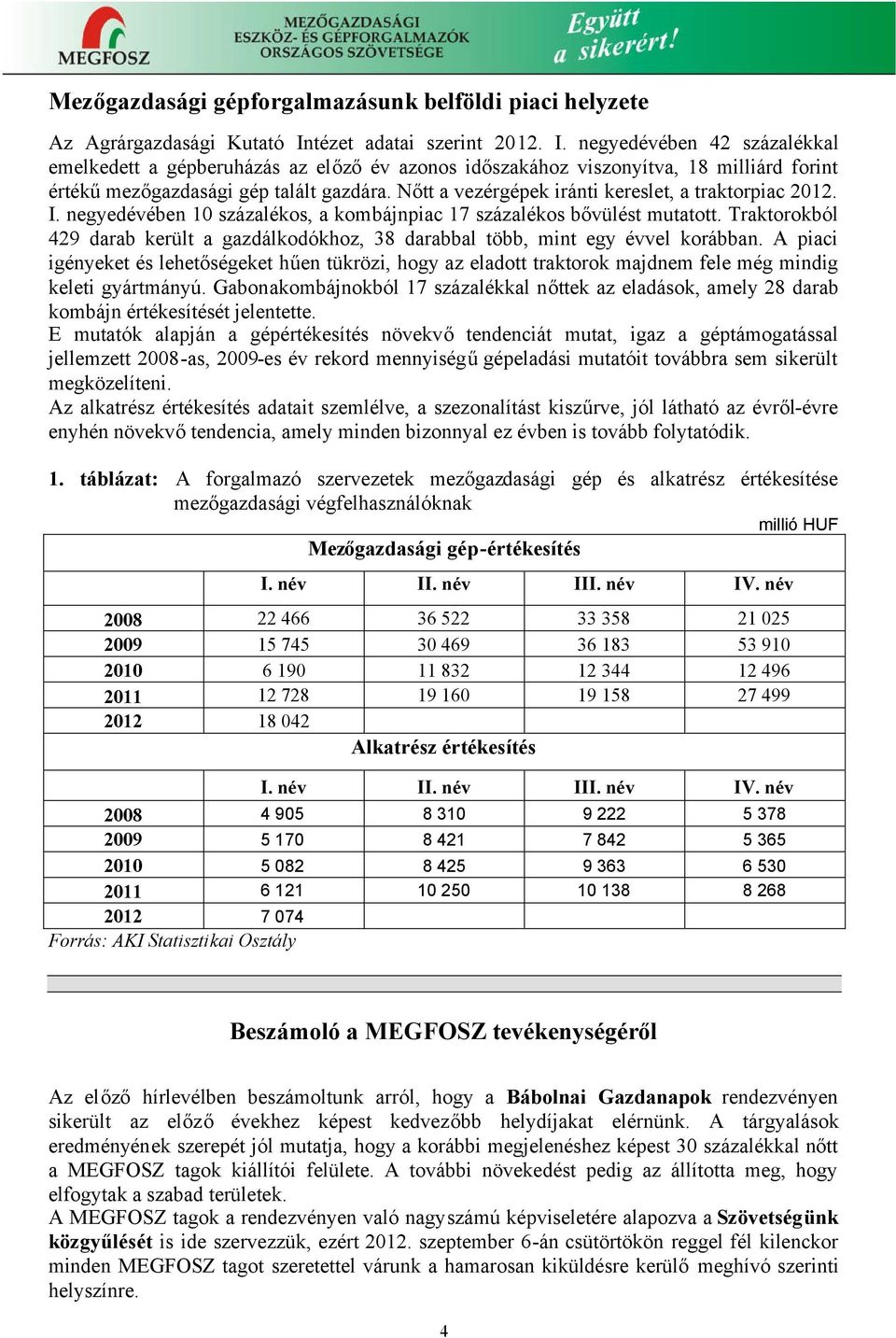 Nőtt a vezérgépek iránti kereslet, a traktorpiac 2012. I. negyedévében 10 százalékos, a kombájnpiac 17 százalékos bővülést mutatott.