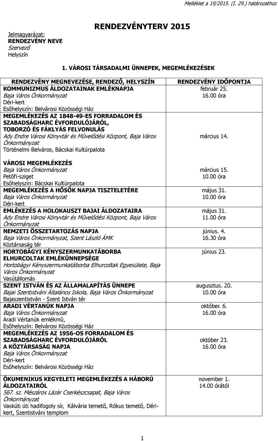 ÉVFORDULÓJÁRÓL, TOBORZÓ ÉS FÁKLYÁS FELVONULÁS Ady Endre Városi Könyvtár és Művelődési Központ, Baja Város Önkormányzat Történelmi Belváros, VÁROSI MEGEMLÉKEZÉS Petőfi-sziget Esőhelyszín: MEGEMLÉKEZÉS