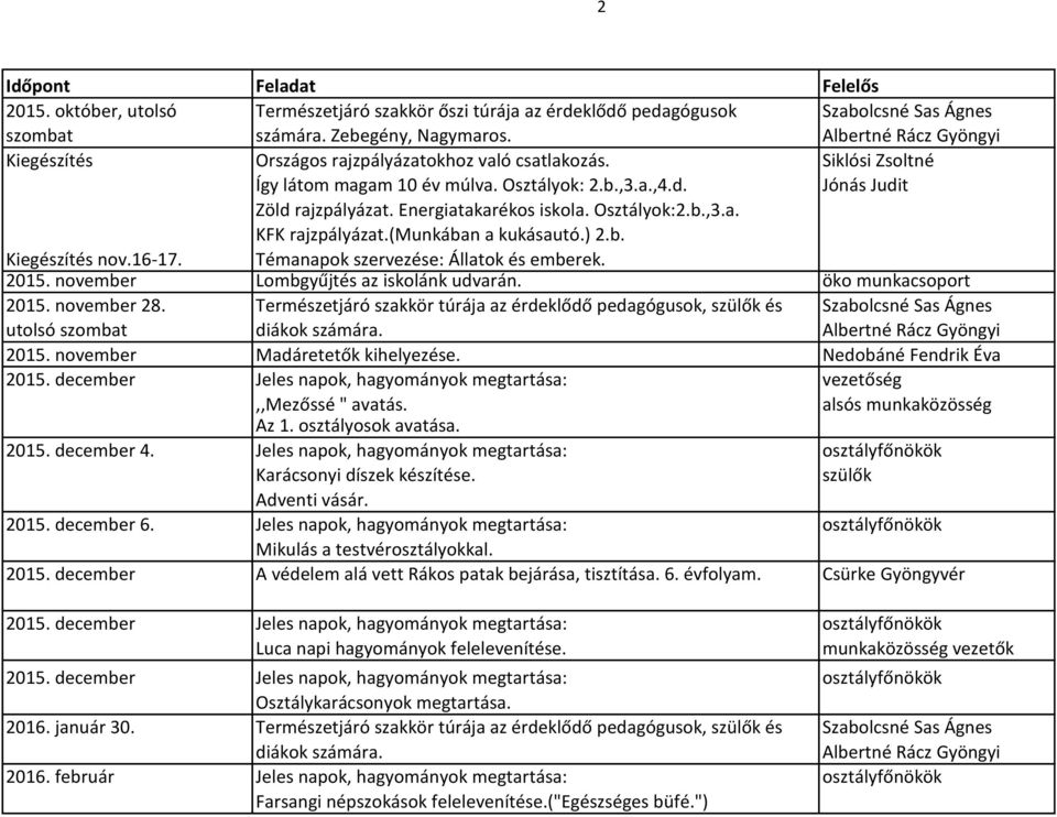 16-17. Témanapok szervezése: Állatok és emberek. 2015. november Lombgyűjtés az iskolánk udvarán. öko munkacsoport 2015. november 28.