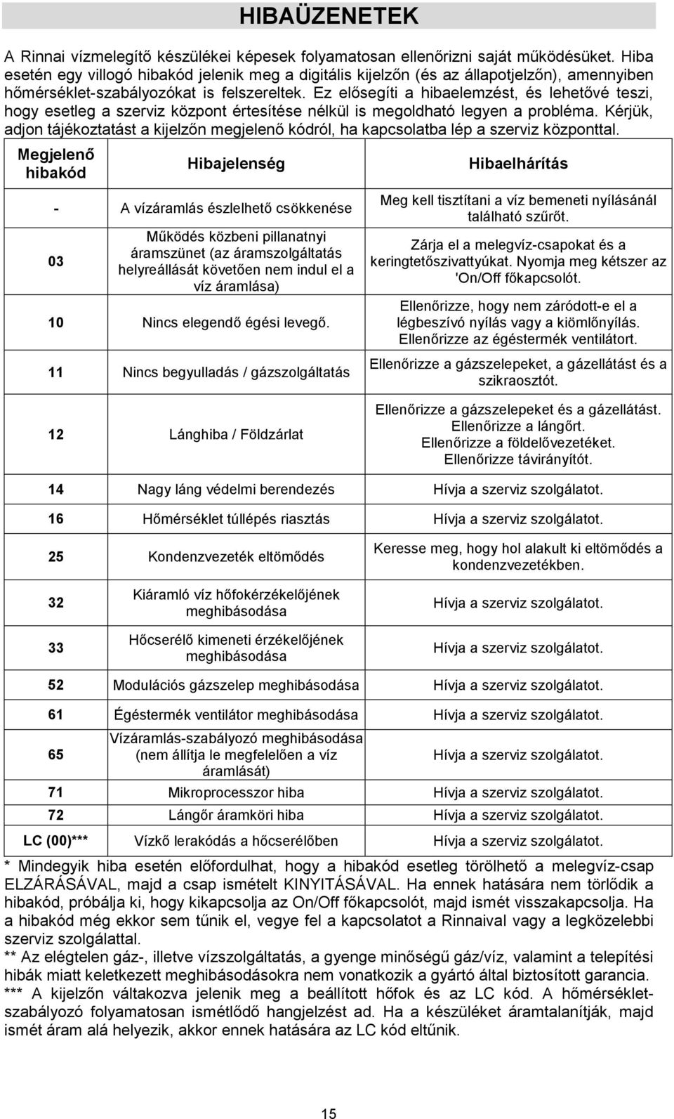 Ez elősegíti a hibaelemzést, és lehetővé teszi, hogy esetleg a szerviz központ értesítése nélkül is megoldható legyen a probléma.