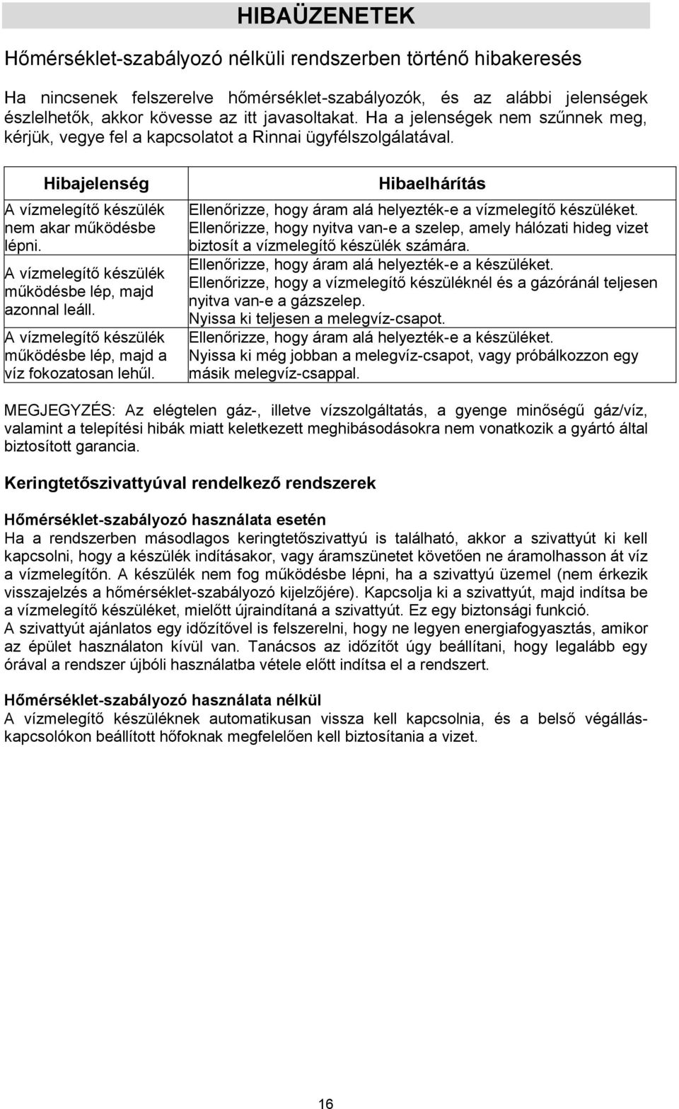 A vízmelegítő készülék működésbe lép, majd azonnal leáll. A vízmelegítő készülék működésbe lép, majd a víz fokozatosan lehűl.