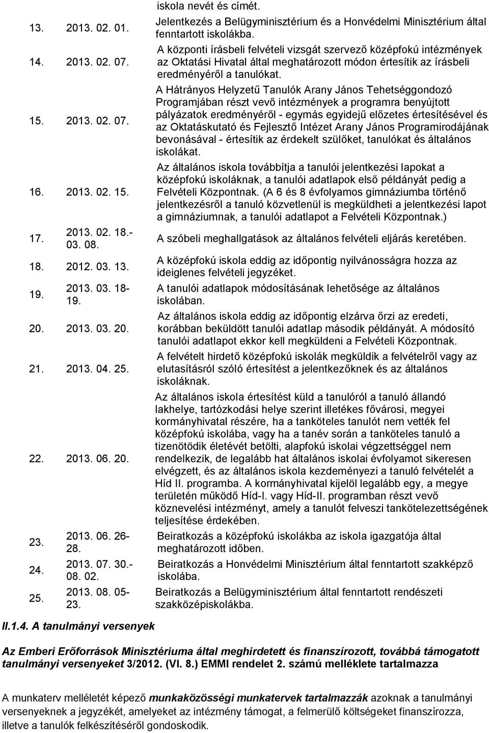 A központi írásbeli felvételi vizsgát szervező középfokú intézmények az Oktatási Hivatal által meghatározott módon értesítik az írásbeli eredményéről a tanulókat.