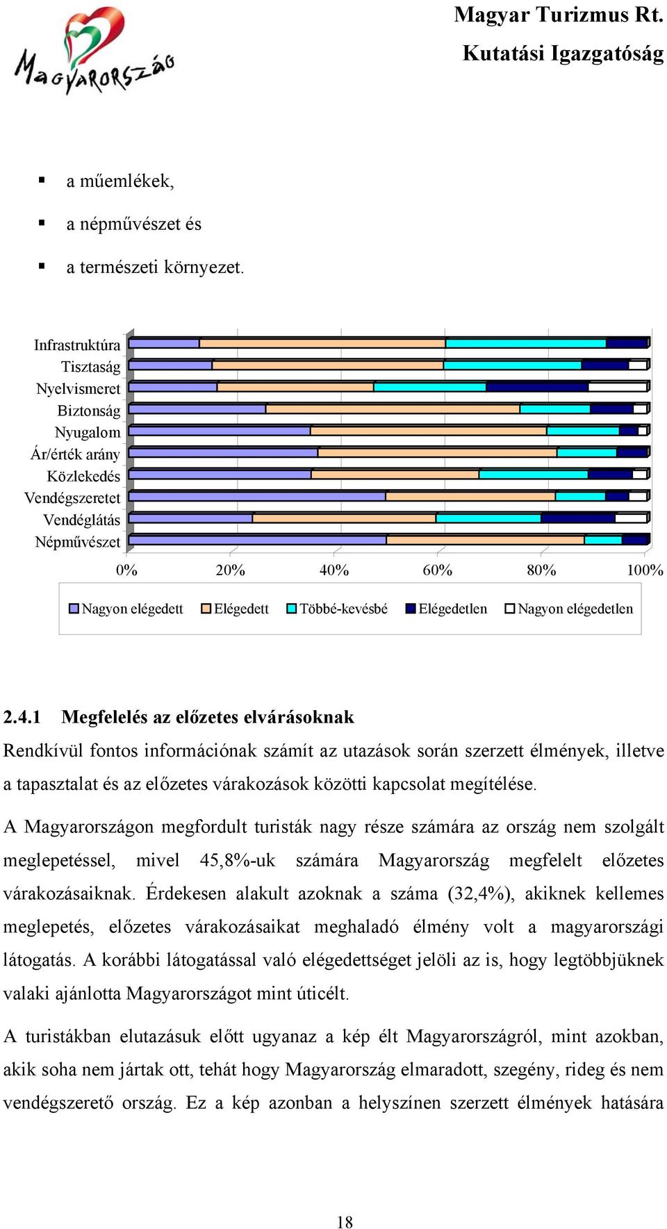 Nagyon elégedetlen 2.4.