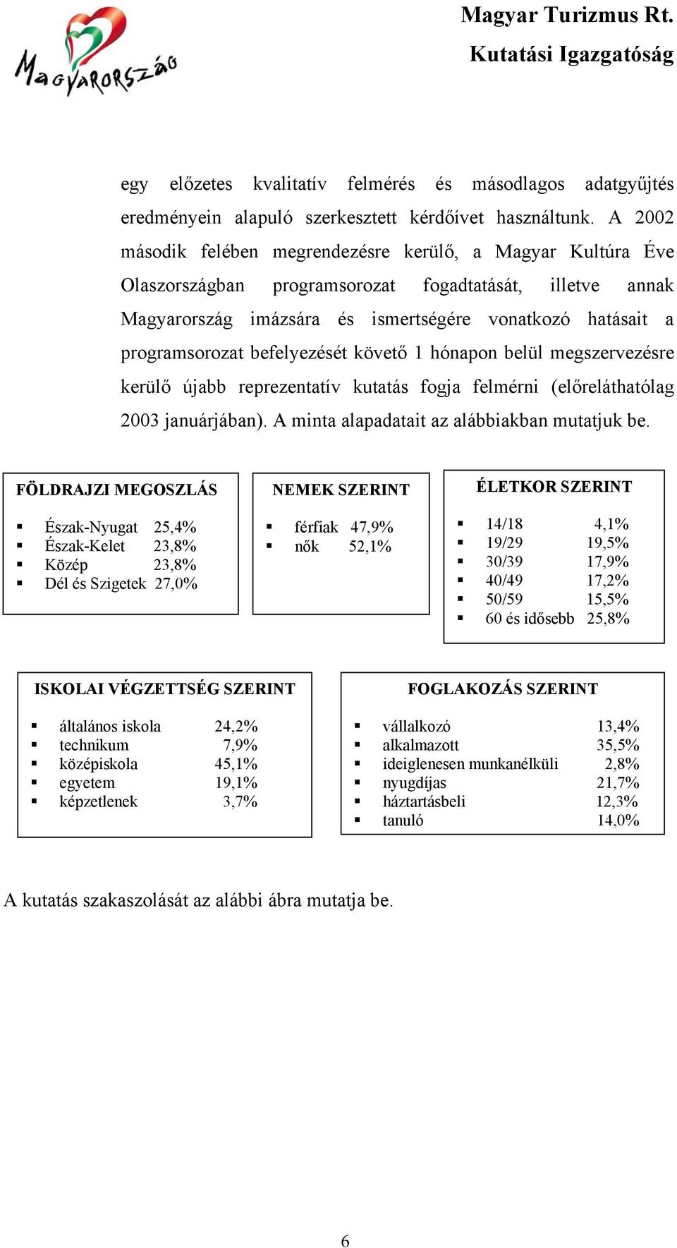 befelyezését követő 1 hónapon belül megszervezésre kerülő újabb reprezentatív kutatás fogja felmérni (előreláthatólag 2003 januárjában). A minta alapadatait az alábbiakban mutatjuk be.