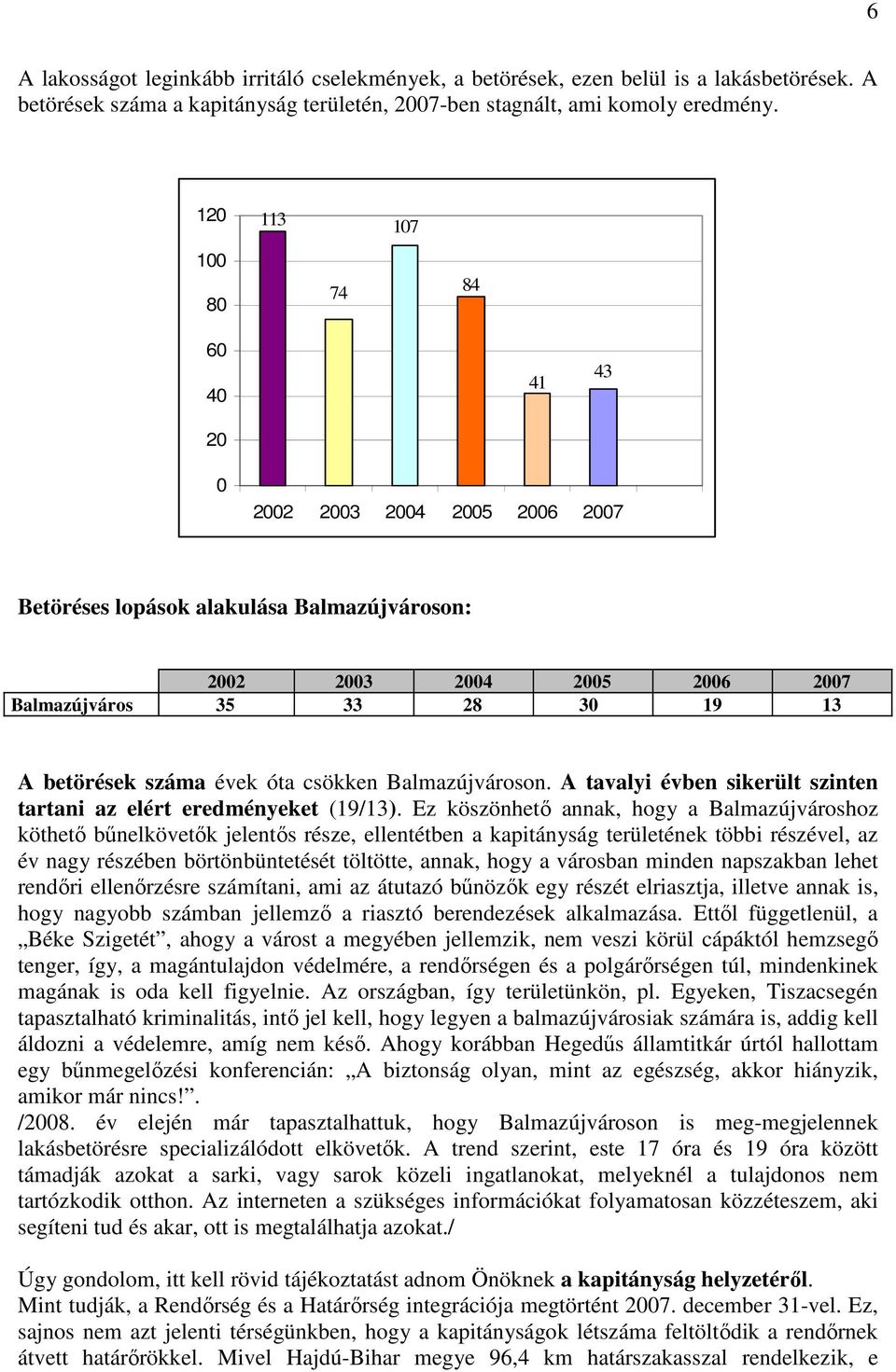 évek óta csökken Balmazújvároson. A tavalyi évben sikerült szinten tartani az elért eredményeket (19/13).