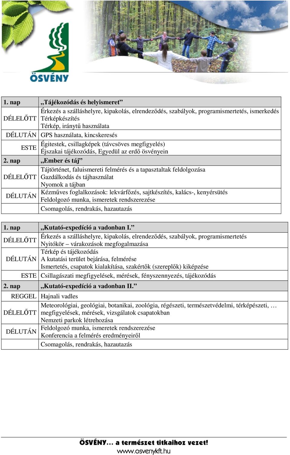 nap Ember és táj Tájtörténet, faluismereti felmérés és a tapasztaltak feldolgozása Gazdálkodás és tájhasználat Nyomok a tájban Kézműves foglalkozások: lekvárfőzés, sajtkészítés, kalács-, kenyérsütés