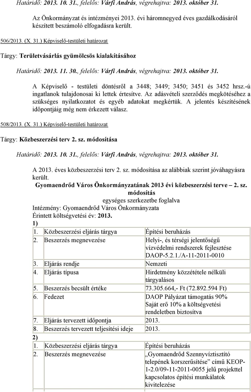 A Képviselő - testületi döntésről a 3448; 3449; 3450; 3451 és 3452 hrsz.-ú ingatlanok tulajdonosai ki lettek értesítve.