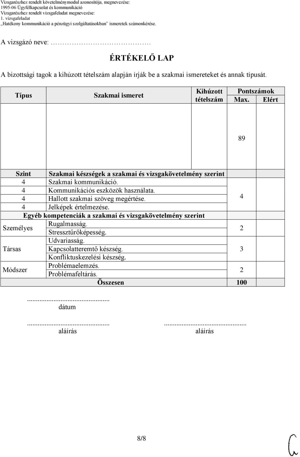 4 Kommunikációs eszközök használata. 4 Hallott szakmai szöveg megértése. 4 4 Jelképek értelmezése.