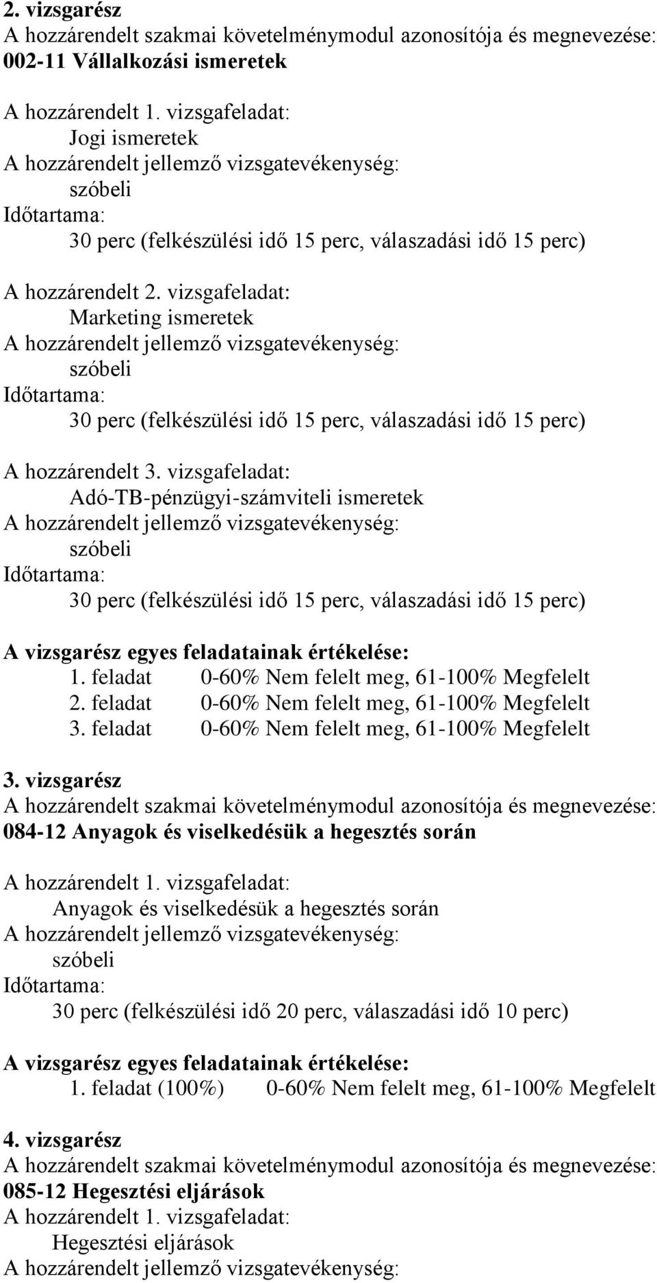 vizsgafeladat: Marketing ismeretek szóbeli 30 perc (felkészülési idő 15 perc, válaszadási idő 15 perc) A hozzárendelt 3.