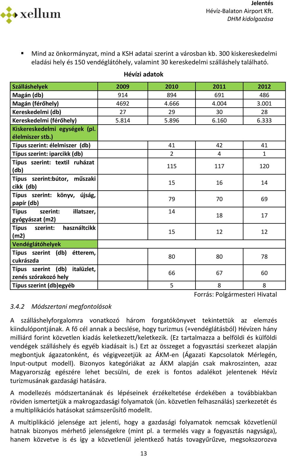 333 Kiskereskedelmi egységek (pl. élelmiszer stb.