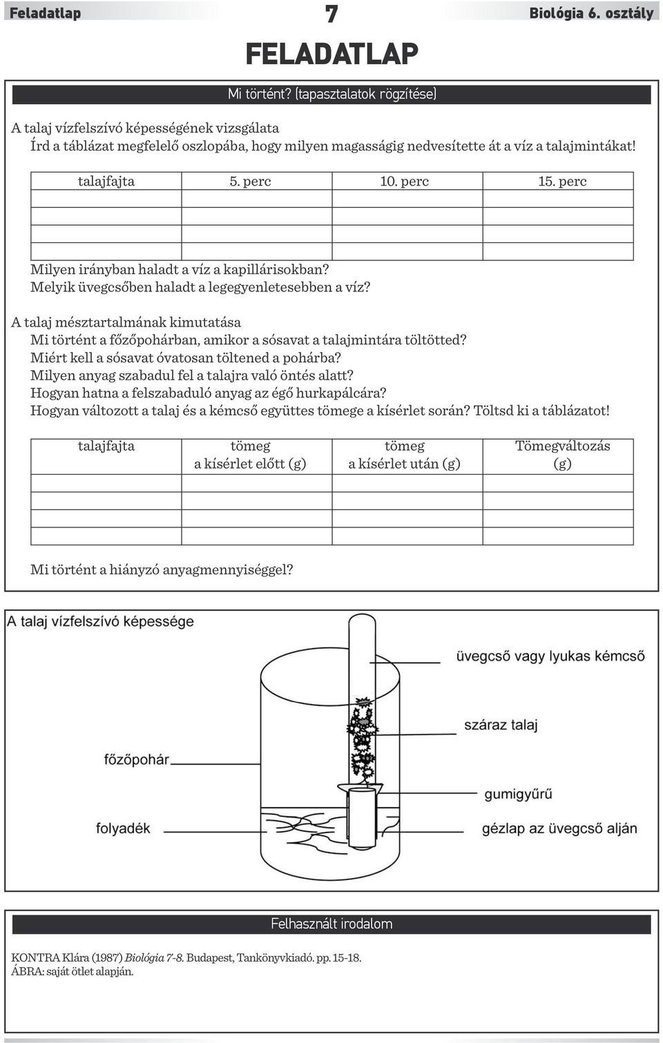 perc Milyen irányban haladt a víz a kapillárisokban? Melyik üvegcsőben haladt a legegyenletesebben a víz?