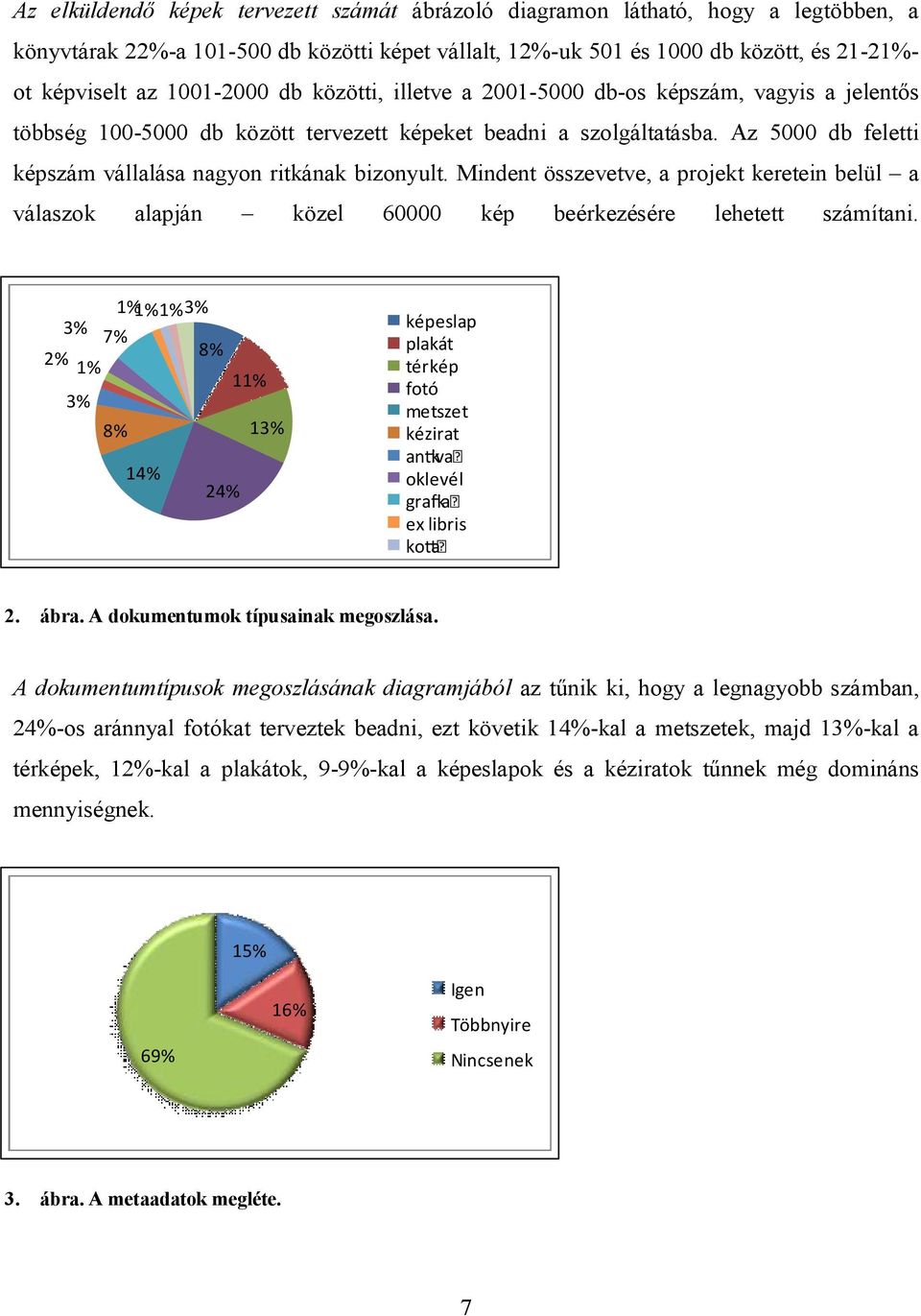 Az 5000 db feletti képszám vállalása nagyon ritkának bizonyult. Mindent összevetve, a projekt keretein belül a válaszok alapján közel 60000 kép beérkezésére lehetett számítani.