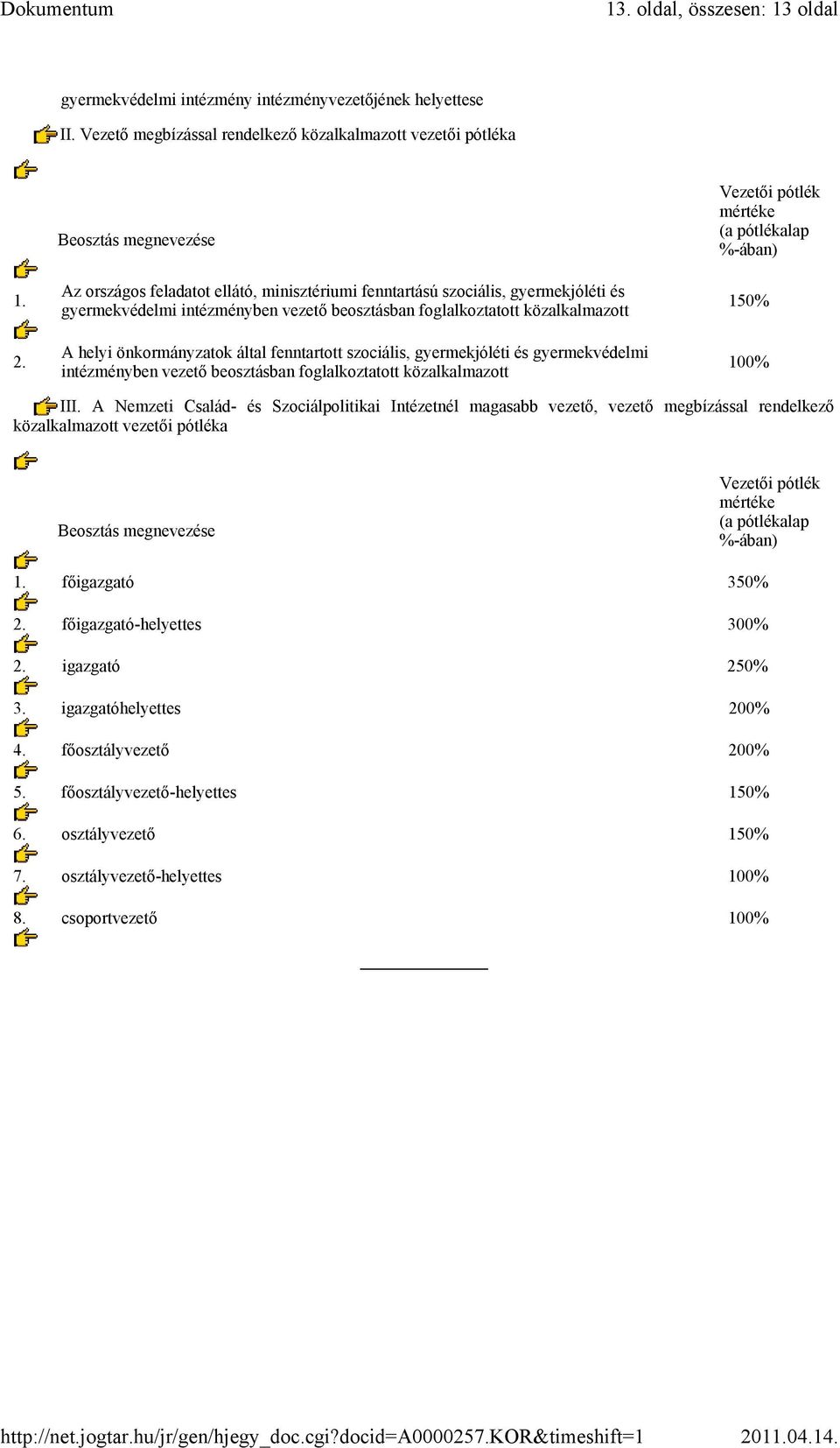 önkormányzatok által fenntartott szociális, gyermekjóléti és gyermekvédelmi intézményben vezető beosztásban foglalkoztatott közalkalmazott Vezetői pótlék mértéke (a pótlékalap %-ában) 150% 100% III.